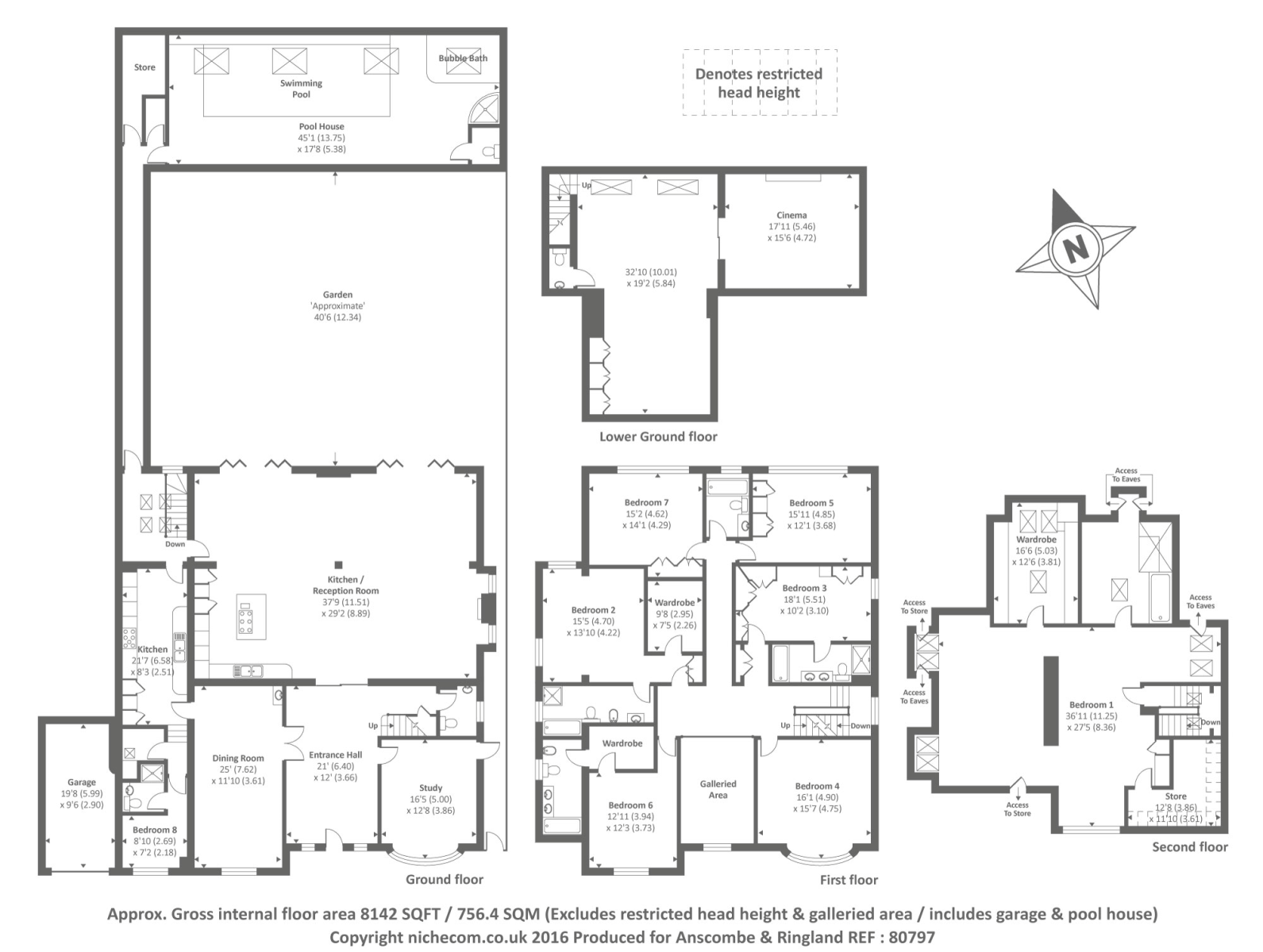 Beechwood Avenue, Finchley N3,, 8 bedroom detached house for sale 60841455 PrimeLocation