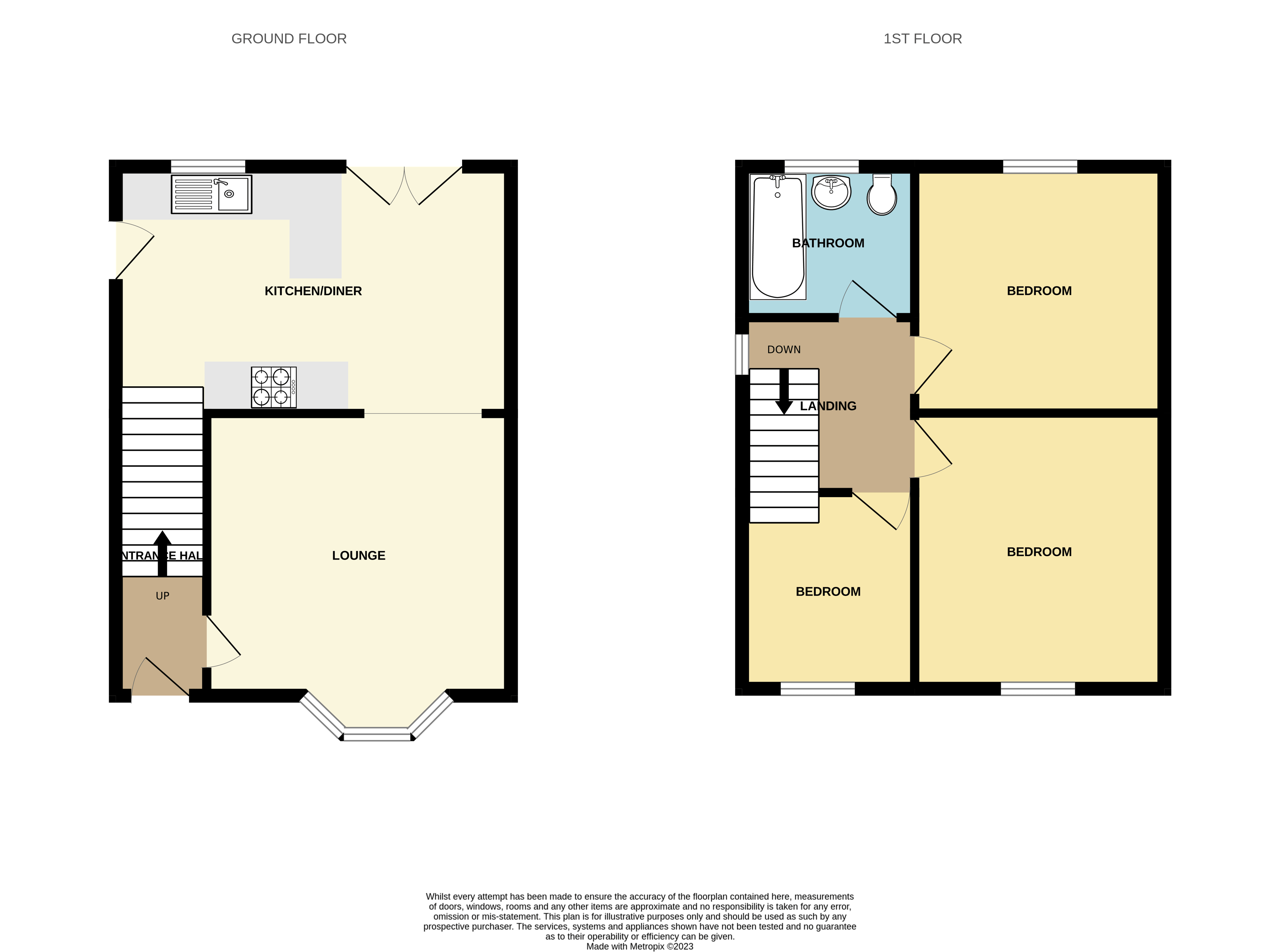 Toll Bar Road, Swinton, Mexborough S64, 3 bedroom semidetached house