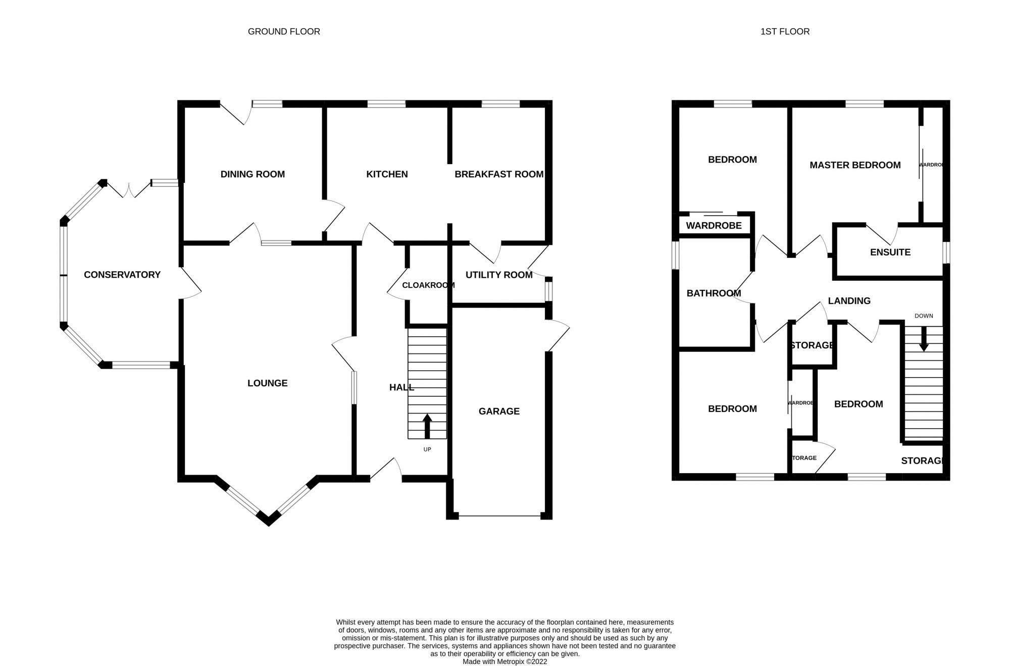 Woodlands Park, Blairgowrie, Perthshire PH10, 4 bedroom detached house