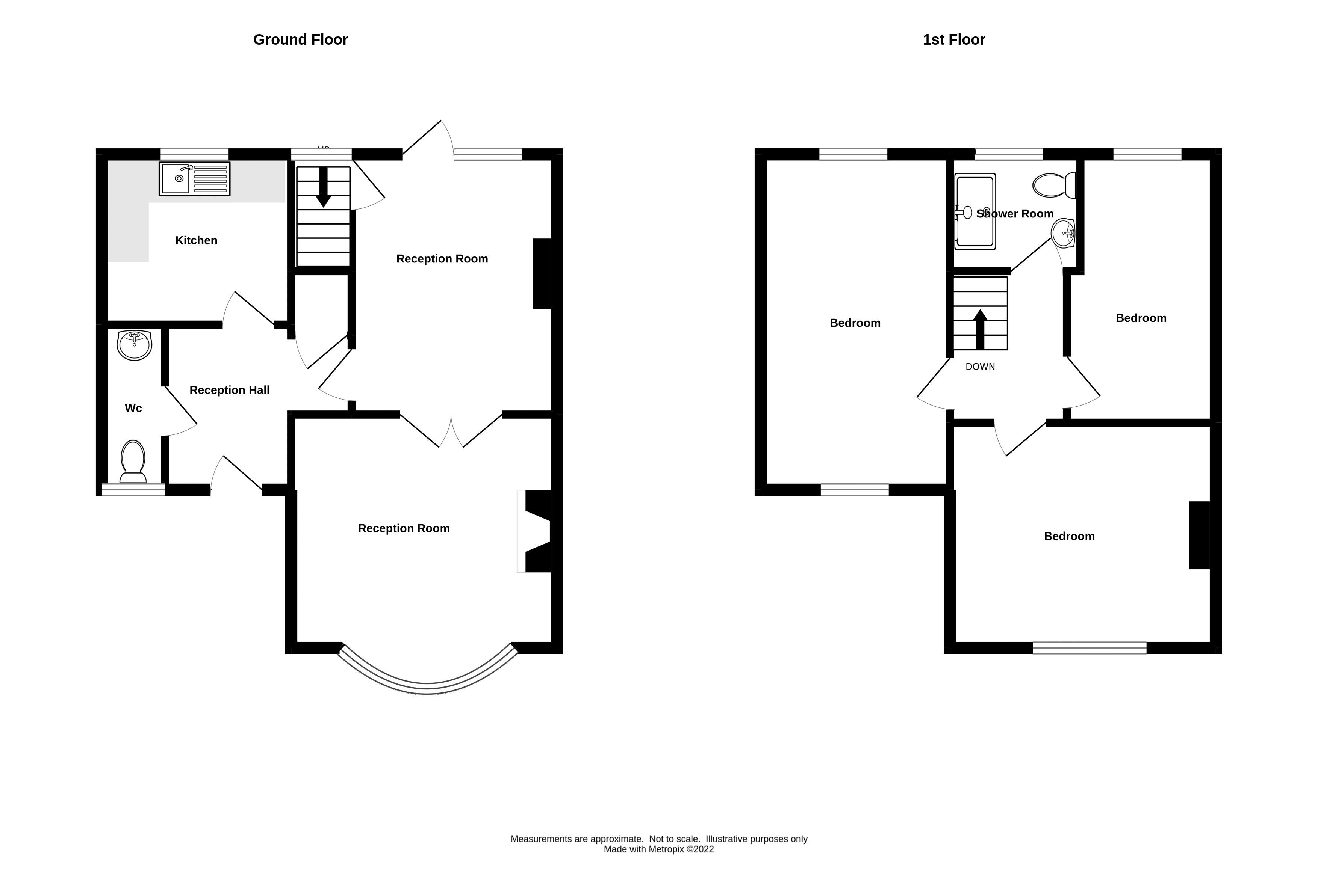 Park Avenue, Rowley Regis B65, 3 bedroom semidetached house for sale