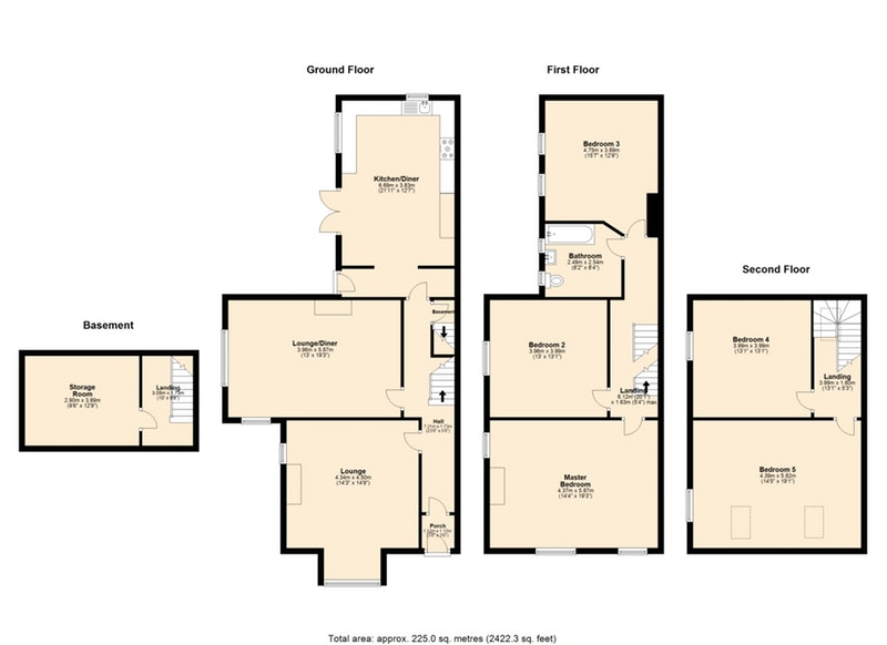 Houses For Sale On Old Chester Road at Robert Waller blog