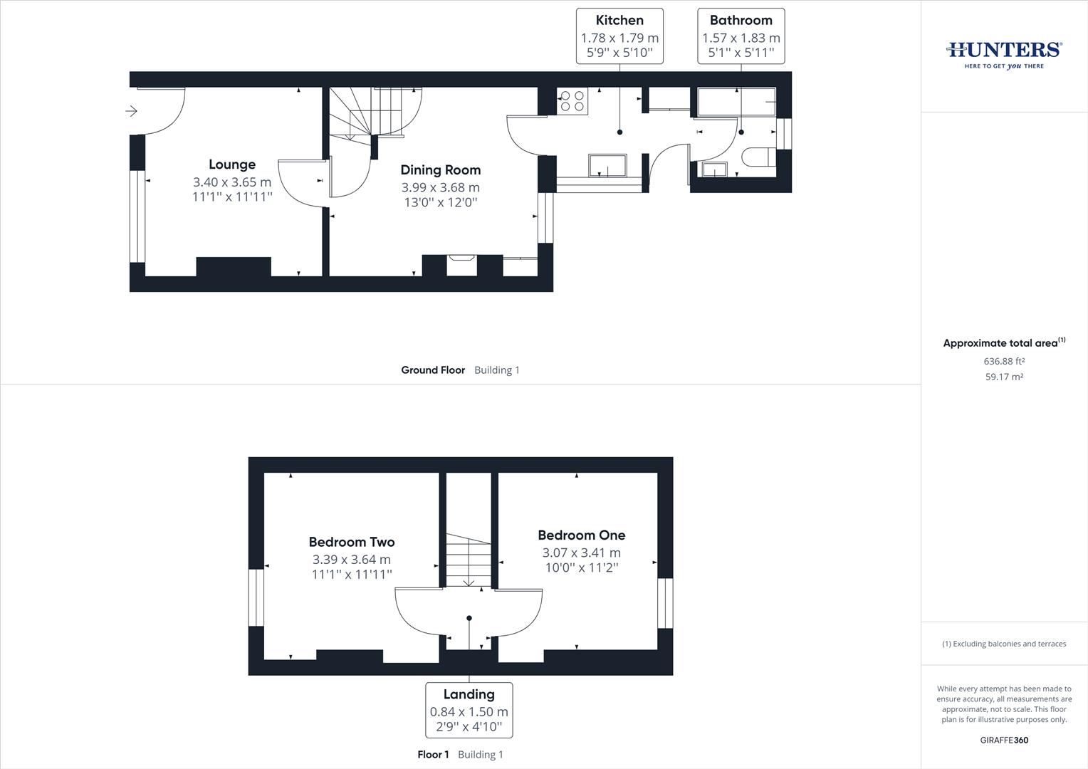 Kirkland Street, Pocklington, York, East Riding Of Yorkshire YO42, 2