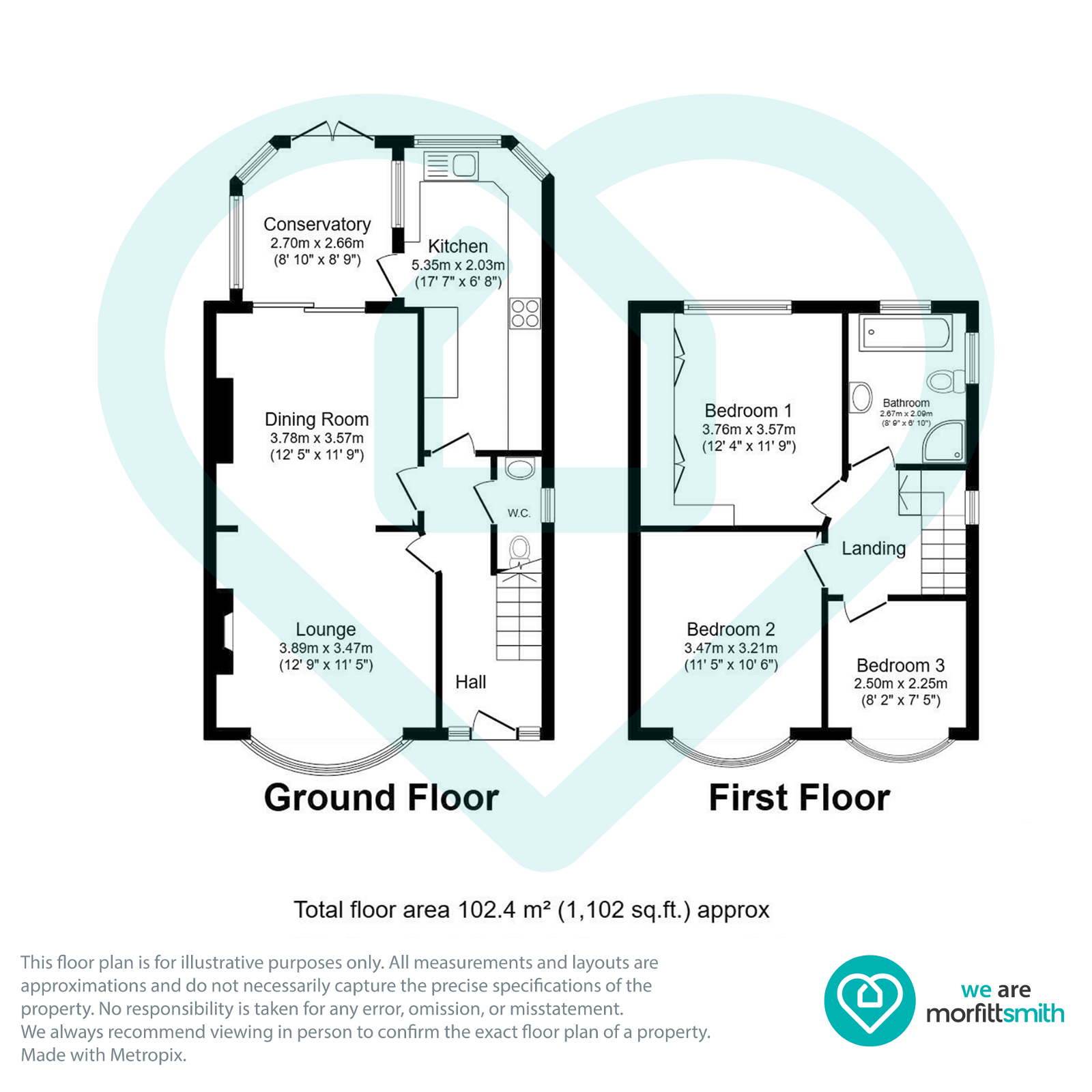 3 bed semidetached house for sale in Dalewood Road, Beauchief S8
