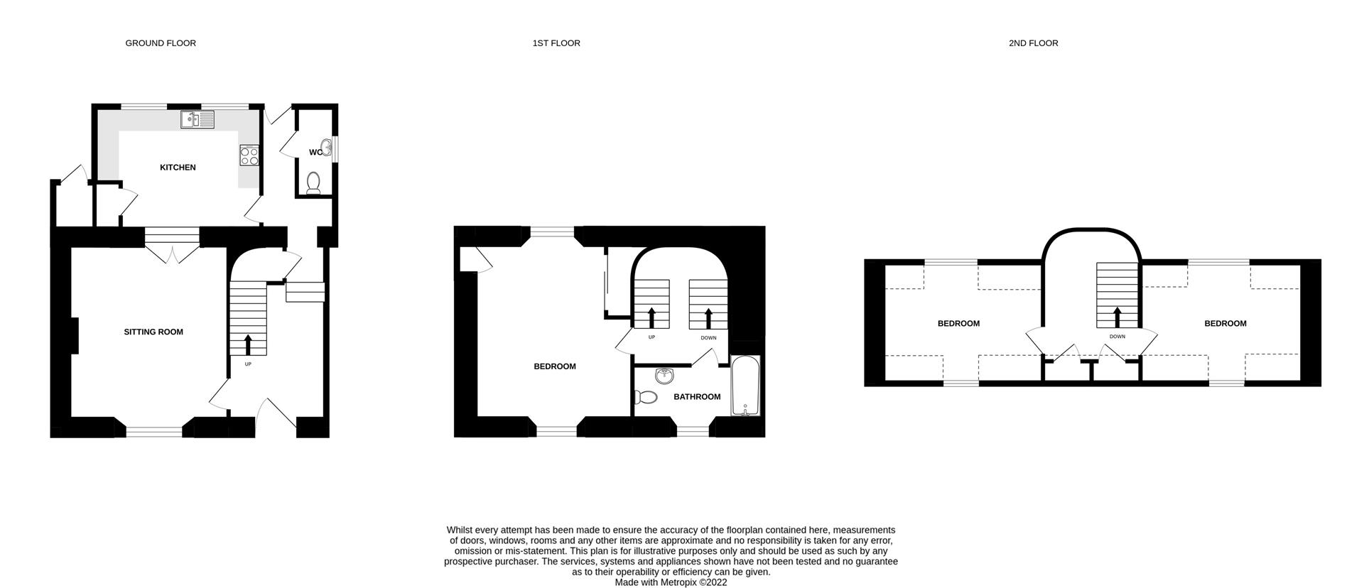 Milton House, Milton, Invergordon IV18, 3 bedroom semidetached house