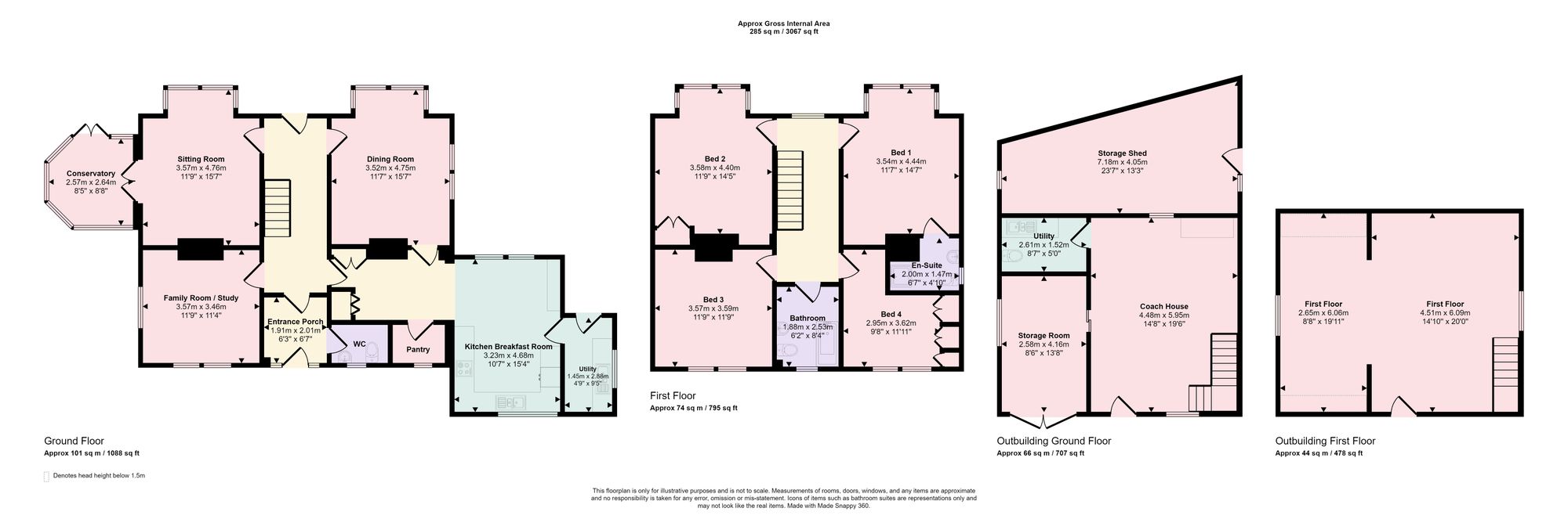 Hoe Road, Waltham SO32, 4 bedroom detached house for sale 67193285 PrimeLocation