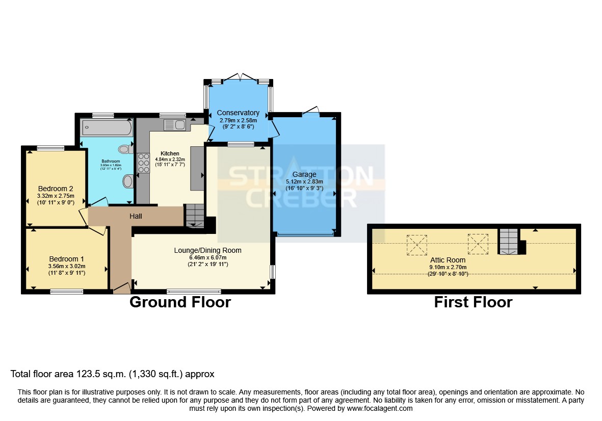 Valley View, Bodmin PL31, 2 bedroom bungalow for sale 66864907