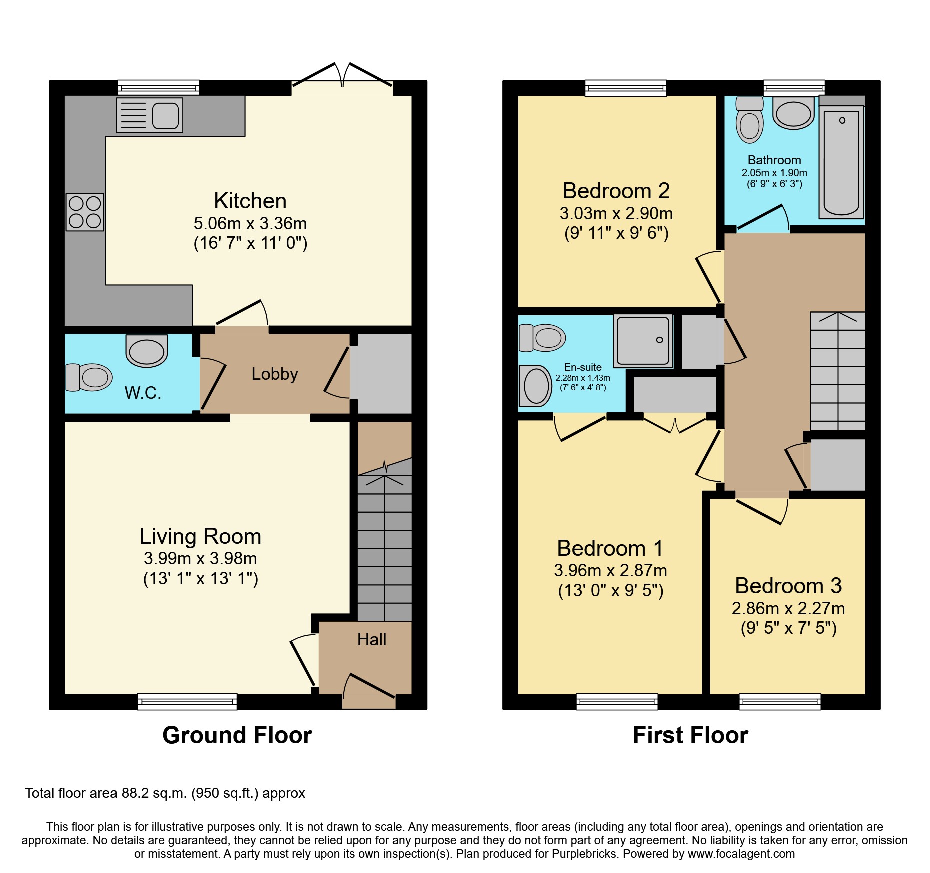 Houses For Sale Miller Crescent Bo Ness at Blossom Wilson blog