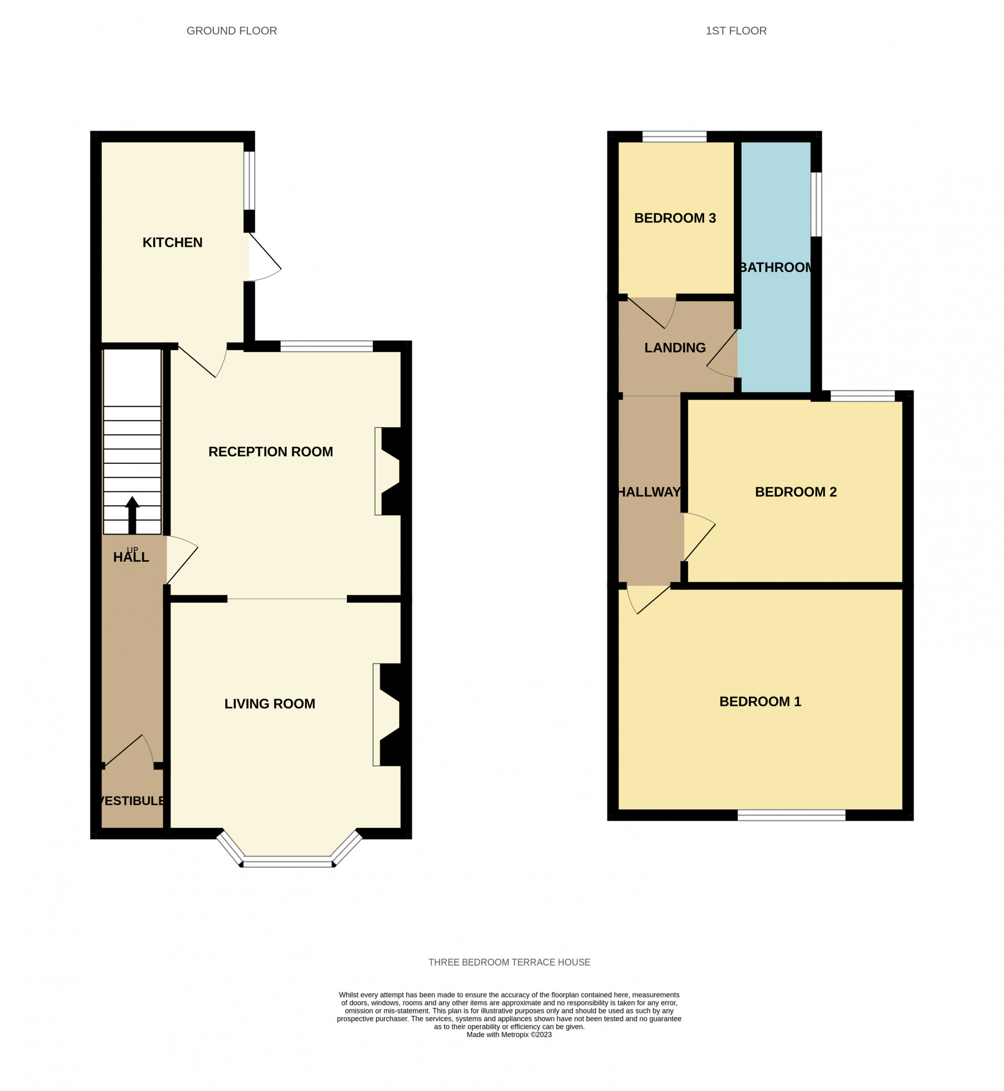 Ernest Street, Rhyl, Denbighshire LL18, 3 bedroom terraced house for