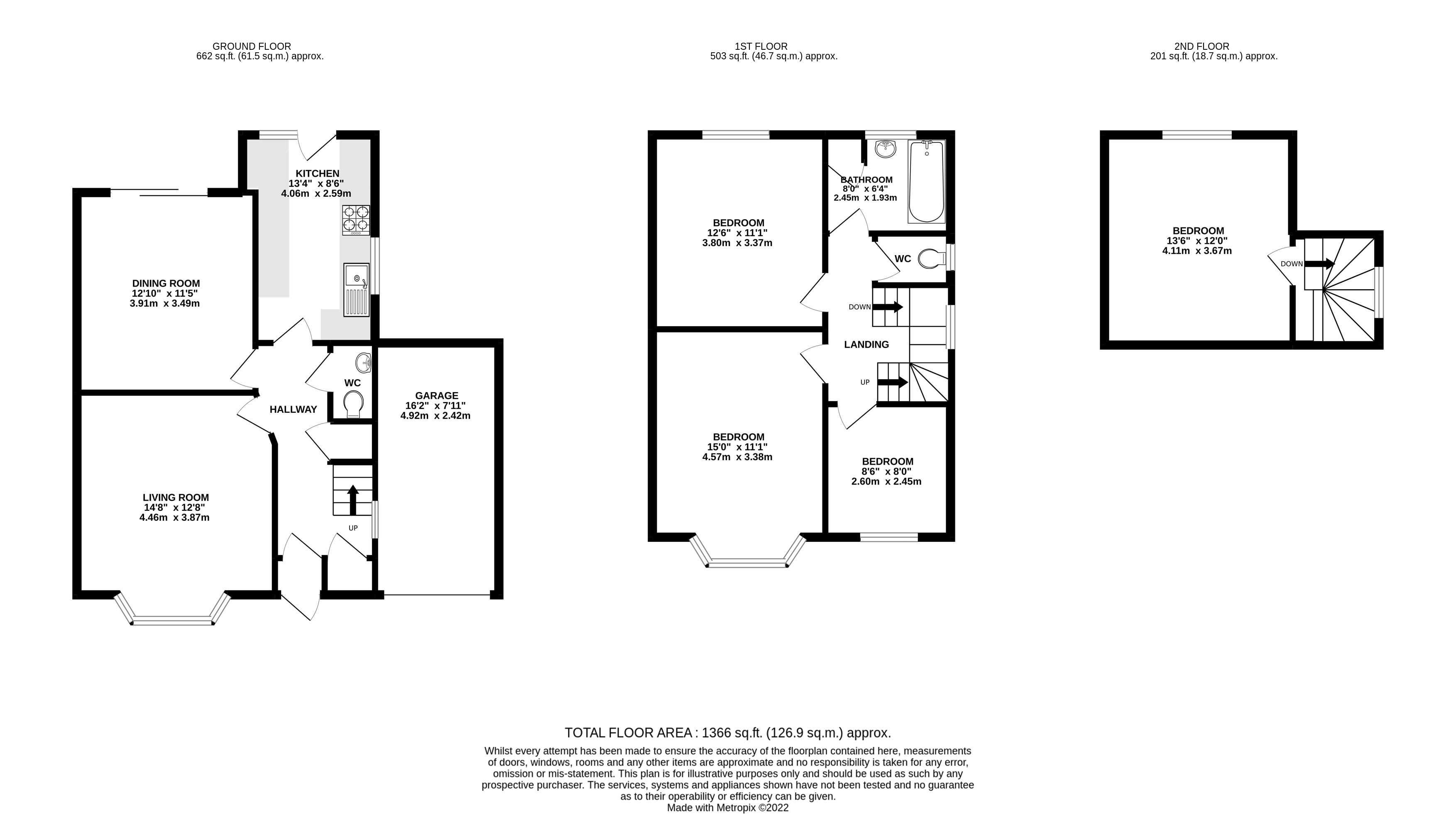 West Priory Close, Bristol BS9, 4 bedroom semidetached house for sale