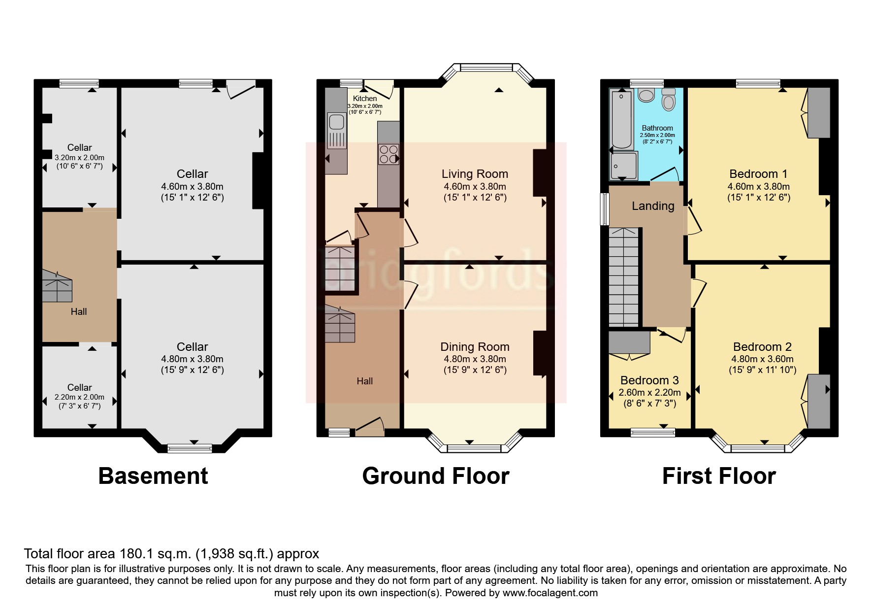 Dialstone Lane, Stockport, Greater Manchester SK2, 3 bedroom semi