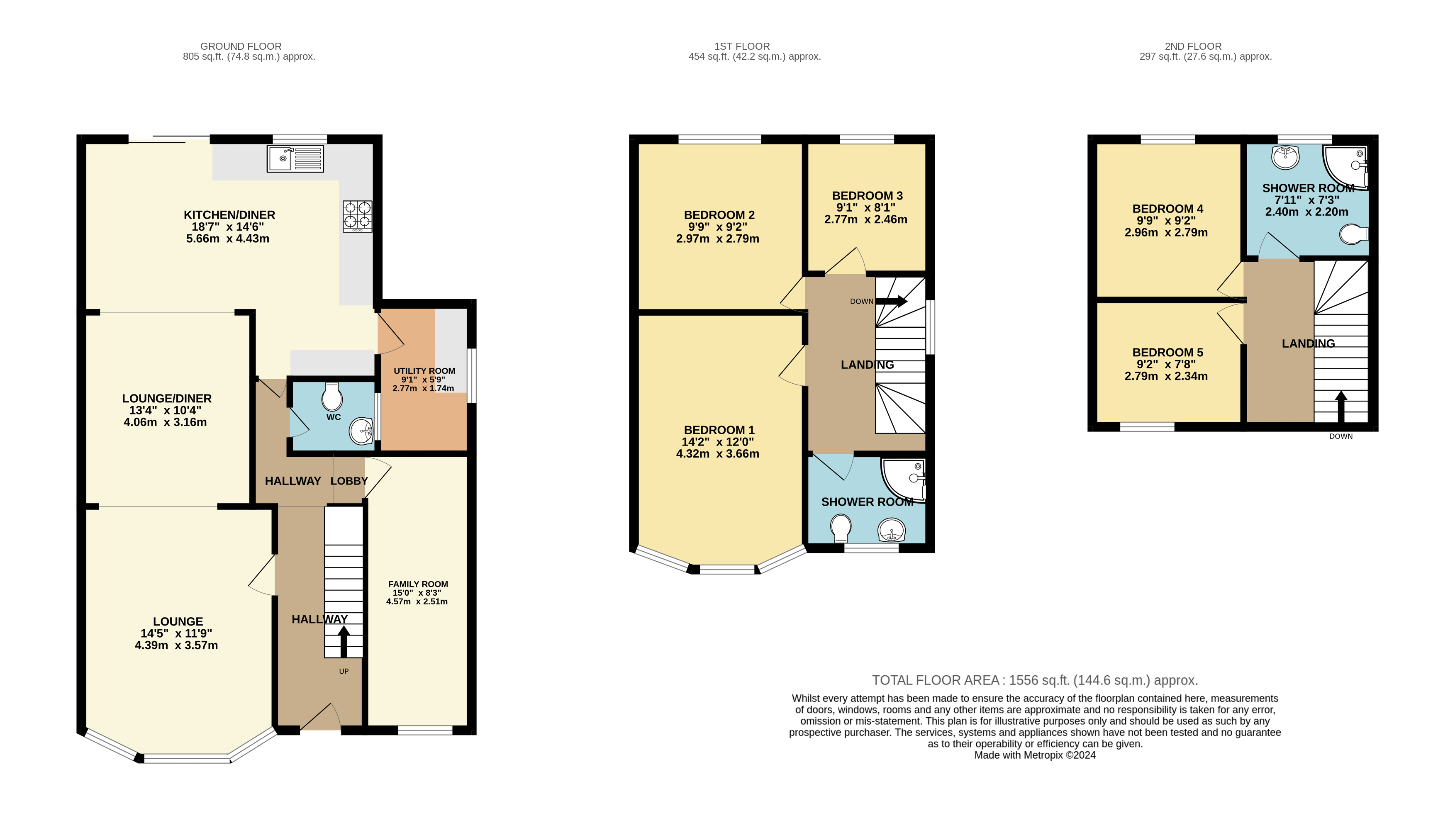 Culverhouse Road, Luton LU3, 5 bedroom semidetached house for sale