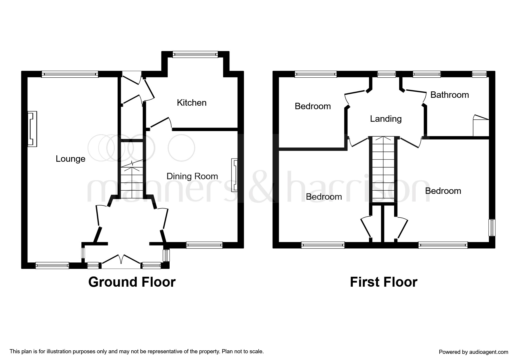 Free property report 10 Honiton Way, Hartlepool, TS25 2PS Chimnie