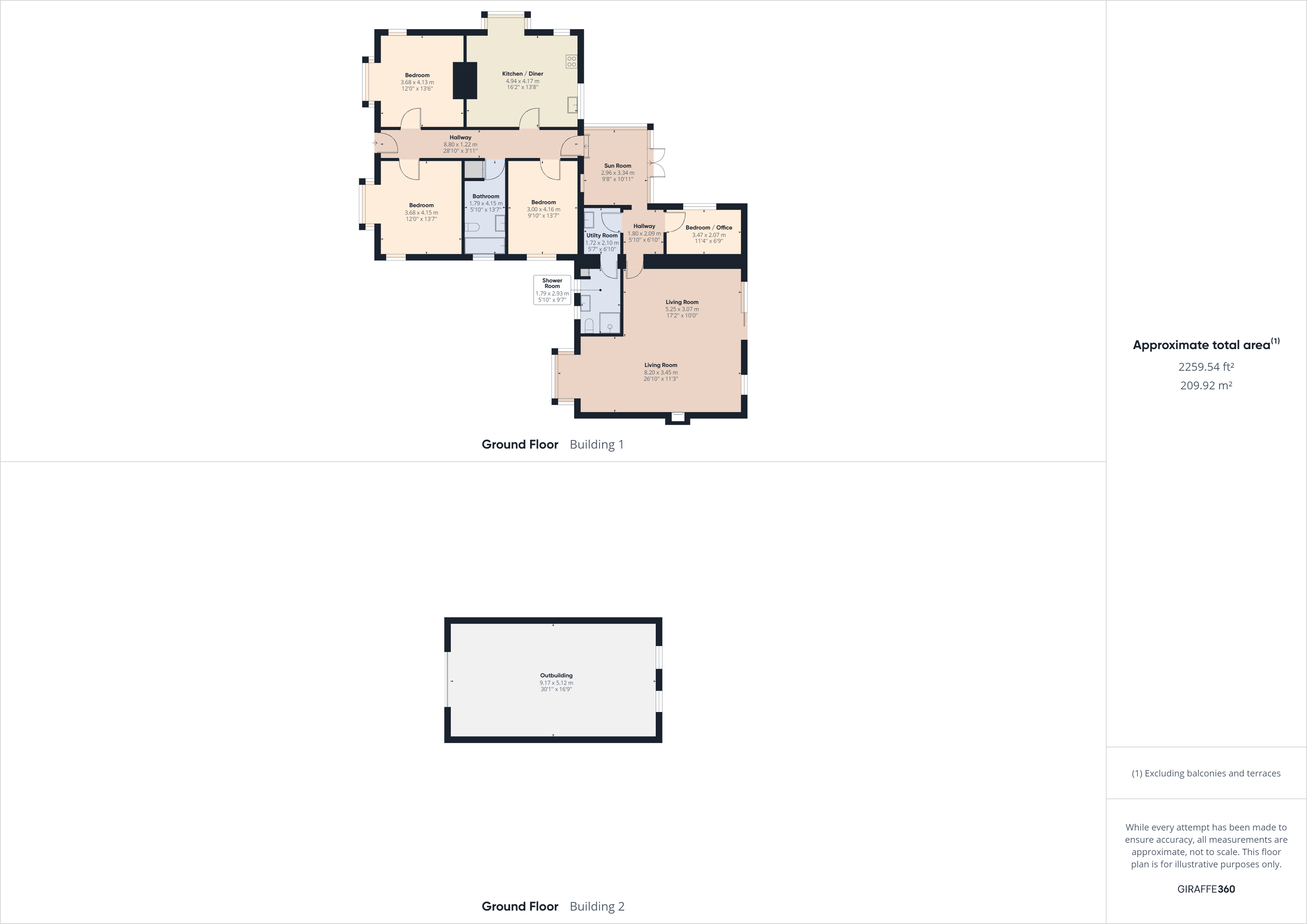 Colne Road, Earith, Huntingdon, Cambridgeshire PE28, 4 bedroom bungalow