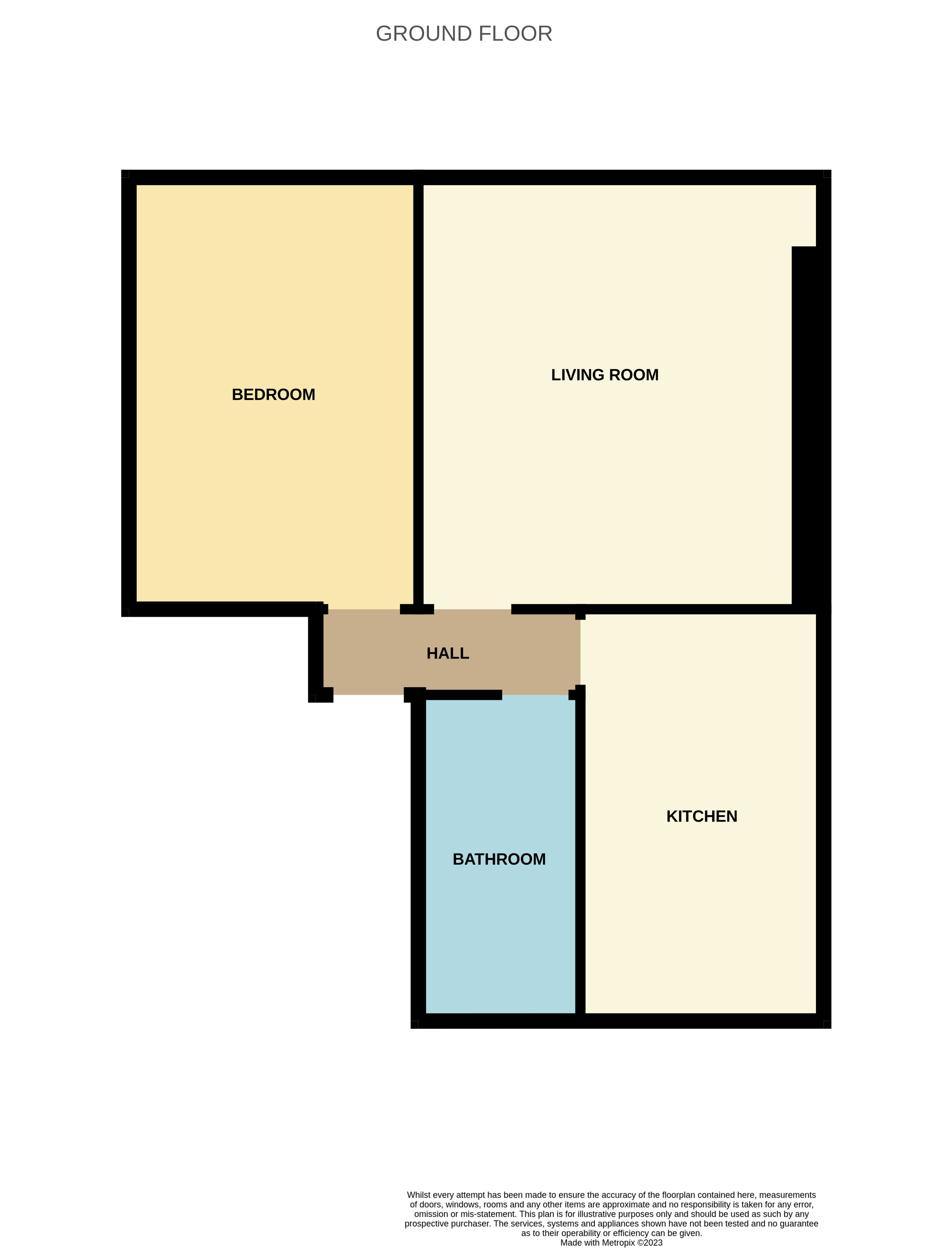Strathmartine Road, Dundee DD3, 1 bedroom flat for sale 64141429