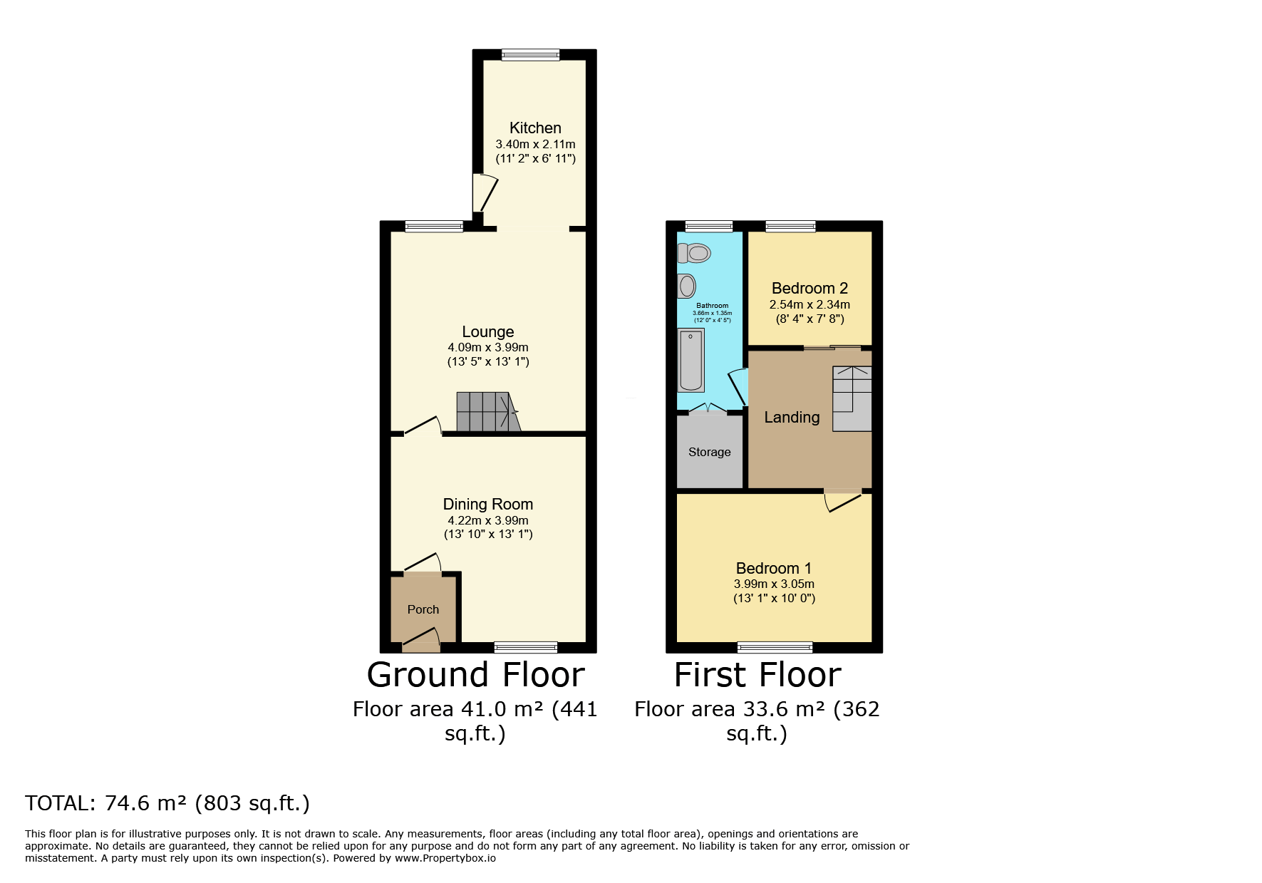 Newton Street, Darwen, Lancashire BB3, 2 bedroom terraced house for
