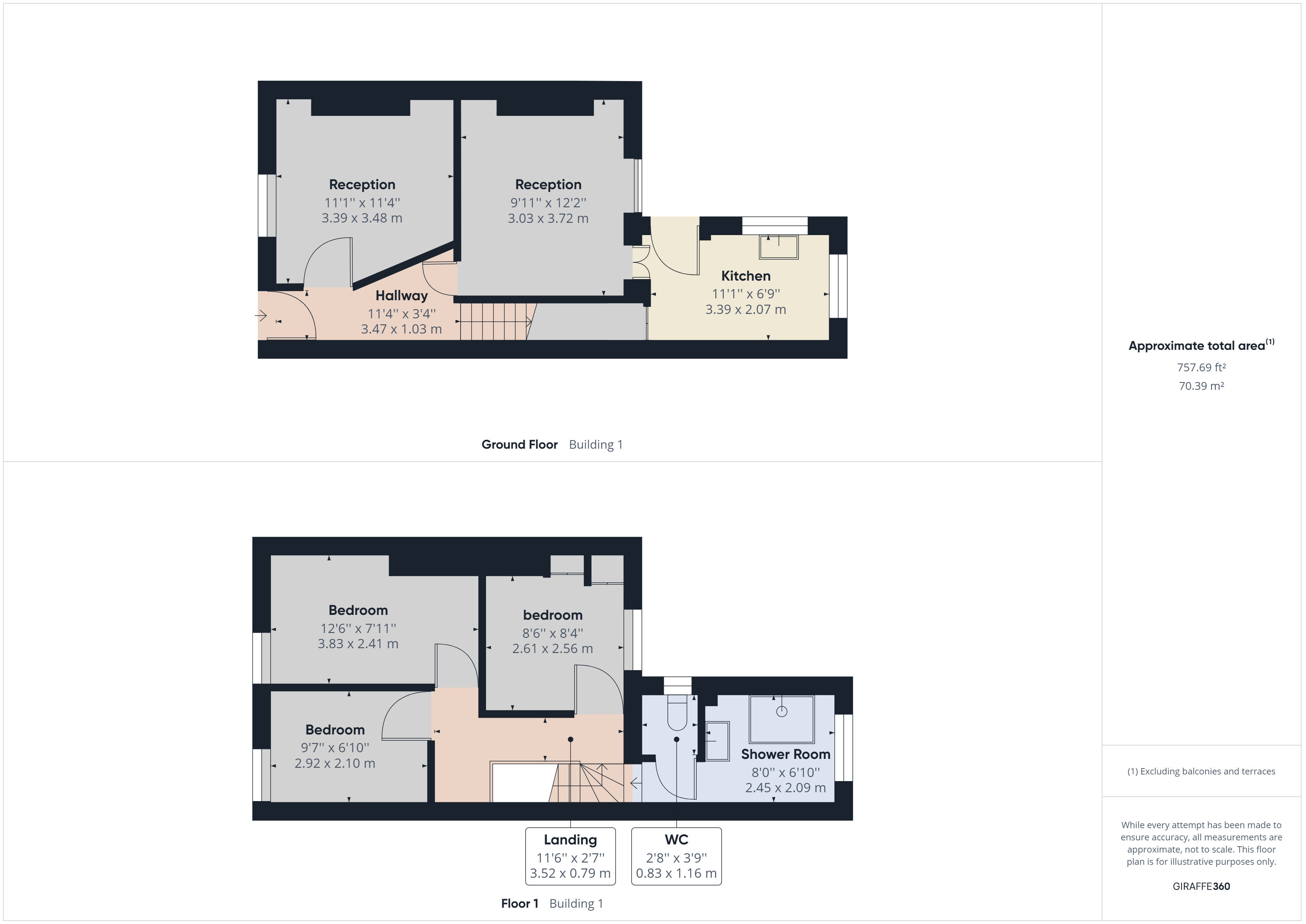 Trevethick Street, Merthyr Tydfil CF47, 3 bedroom terraced house for sale 62599344 PrimeLocation