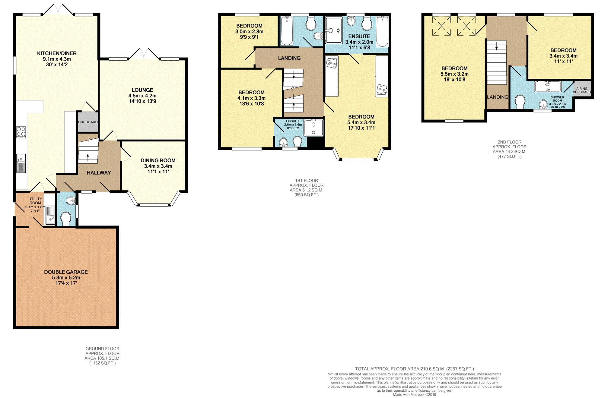 Free property report 34 Broadmeadow Drive, Hyde, SK14 5BF Chimnie