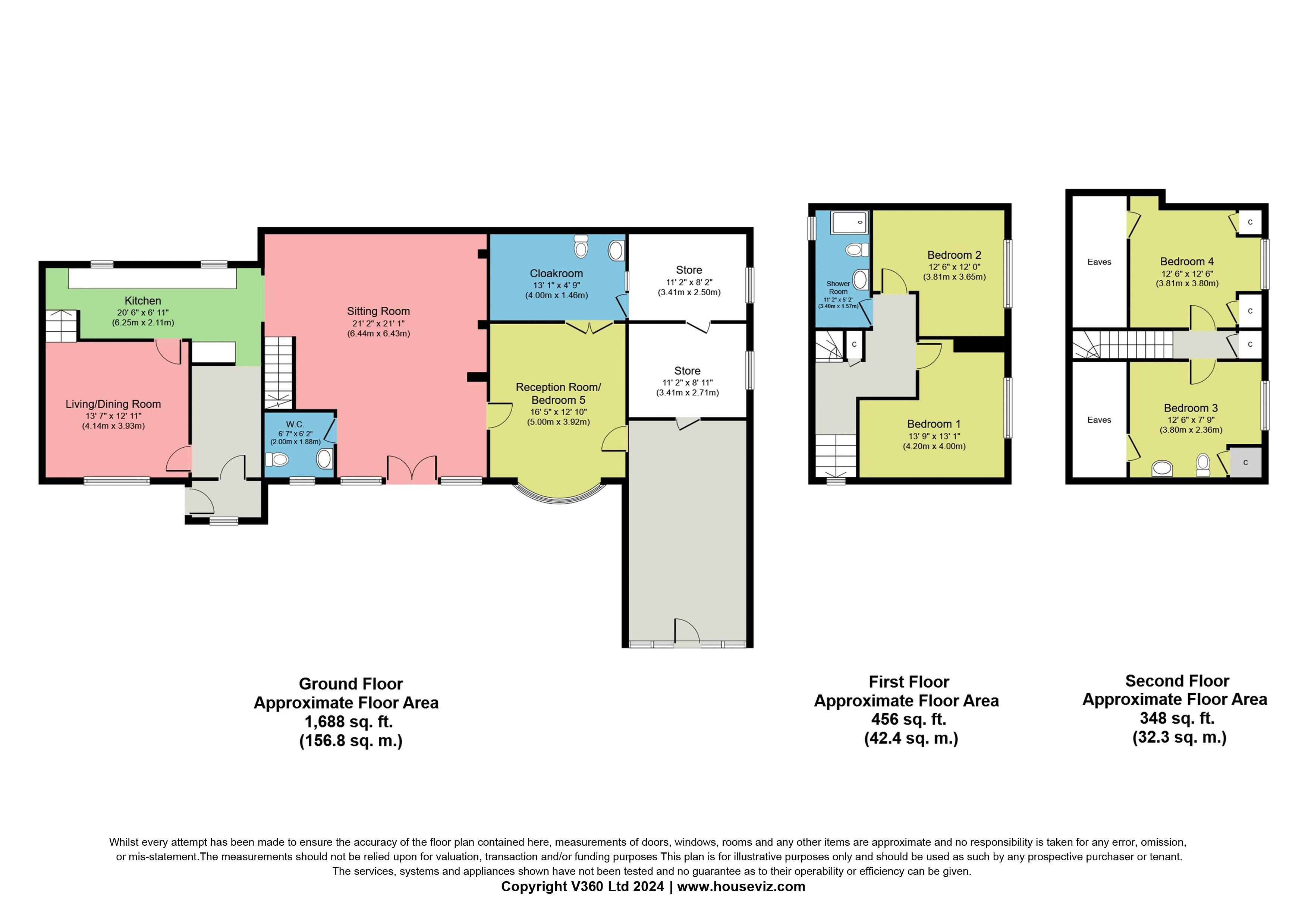 Kirkby Mills, Kirkbymoorside, York YO62, 5 bedroom detached house for