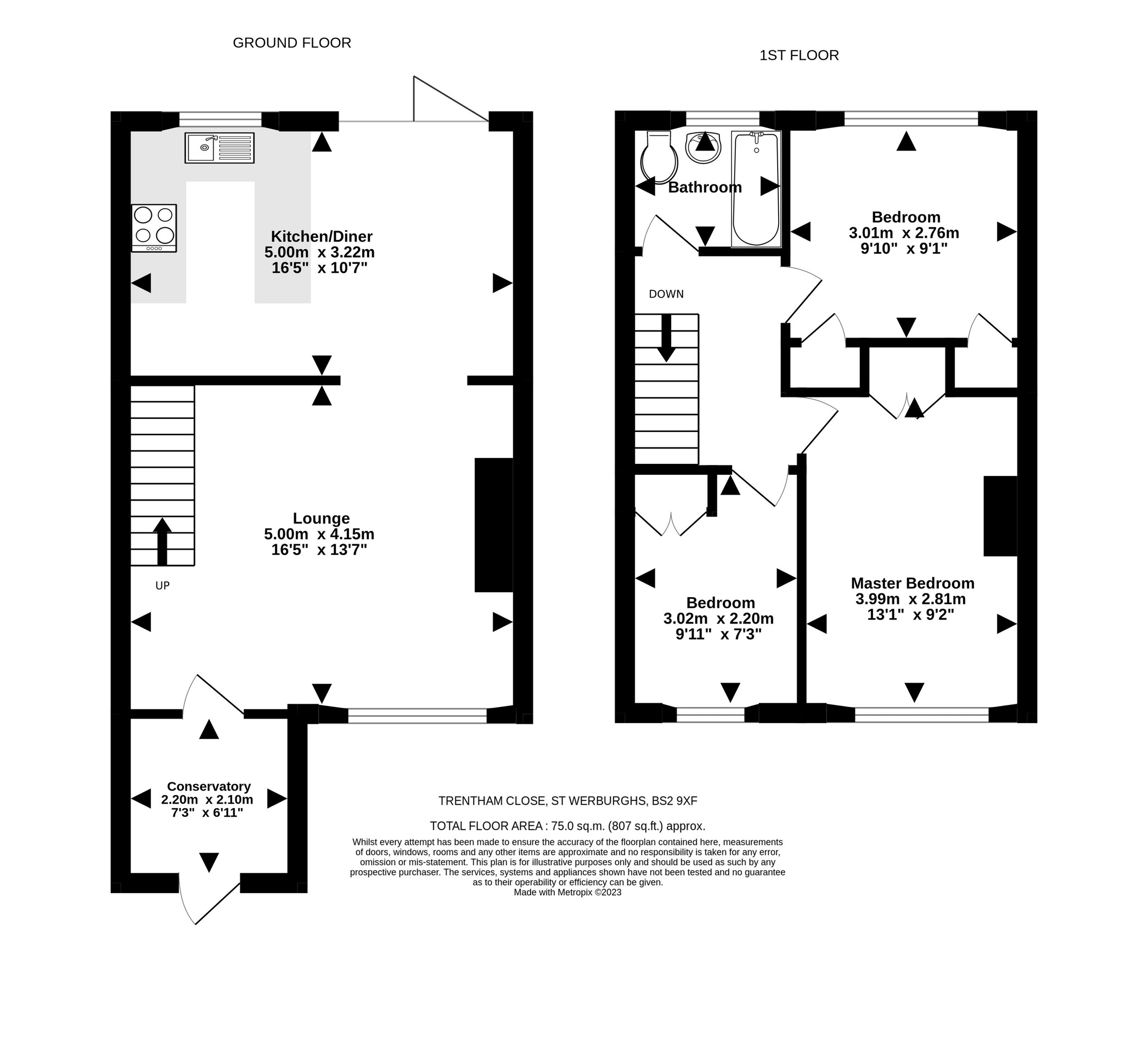Free property report 2 Trentham Close, St Werburghs, Bristol, BS2 9XF