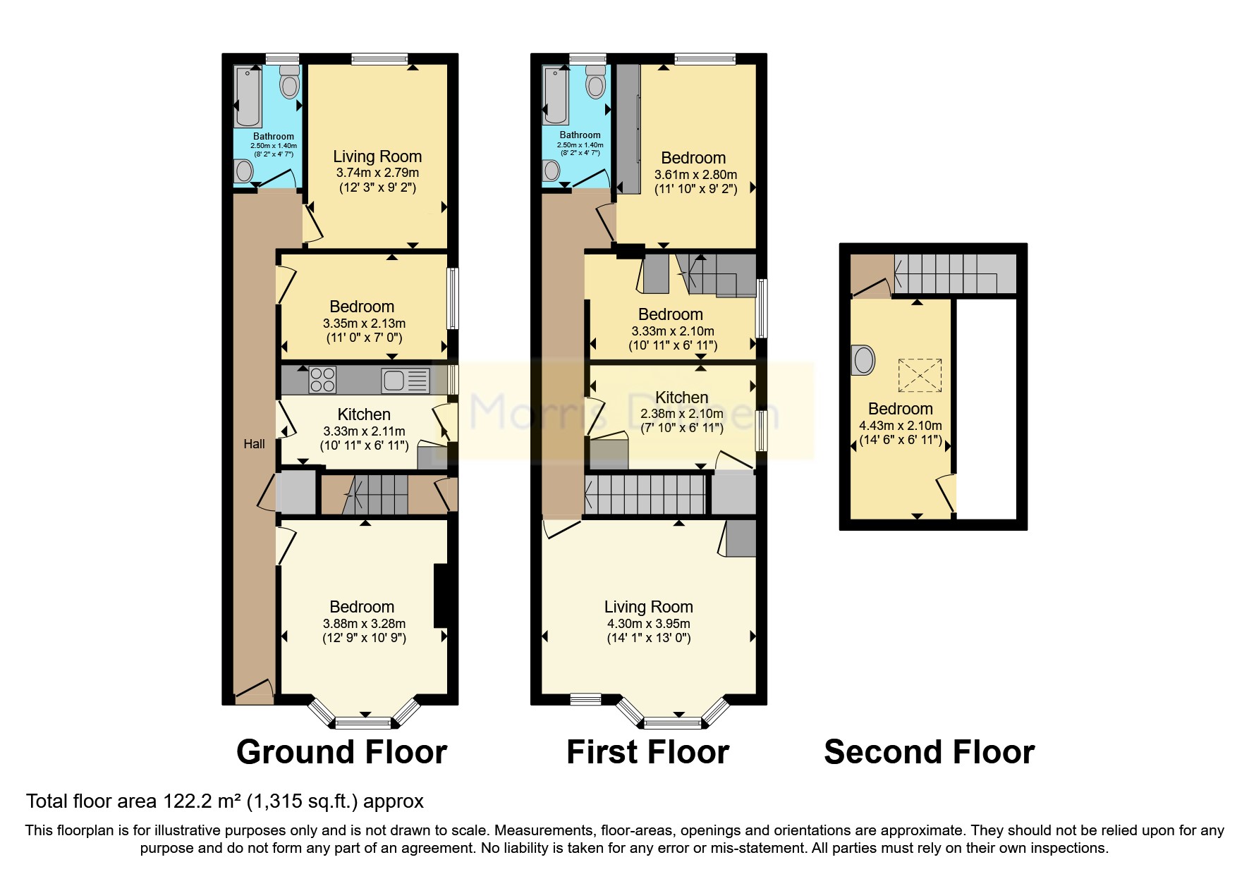 Burlington Road, Polygon, Southampton, Hampshire SO15, 4 bedroom semi