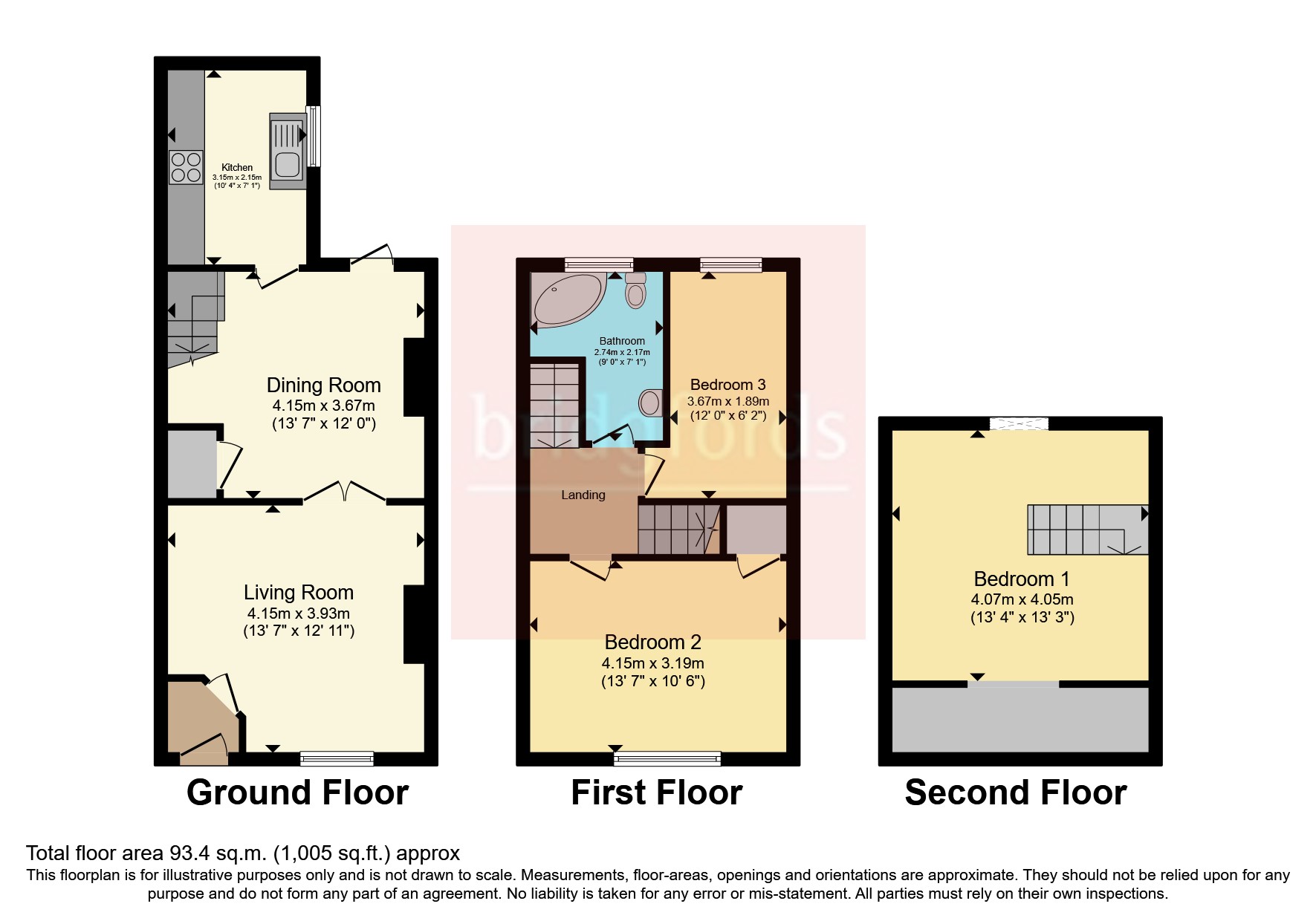 Minto Street, AshtonUnderLyne, Greater Manchester OL7, 2 bedroom