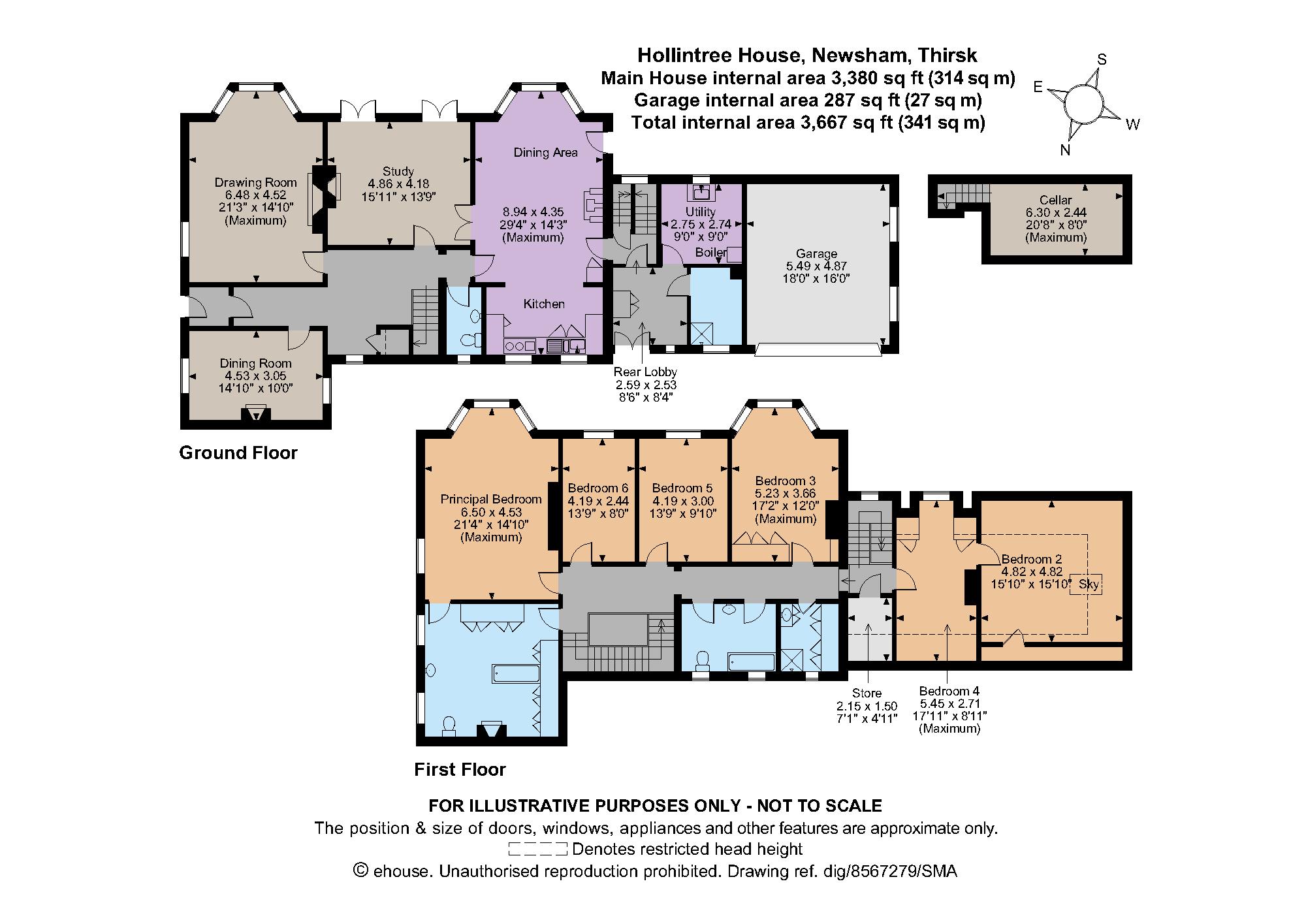 Newsham, Thirsk, North Yorkshire YO7, 6 bedroom detached house for sale