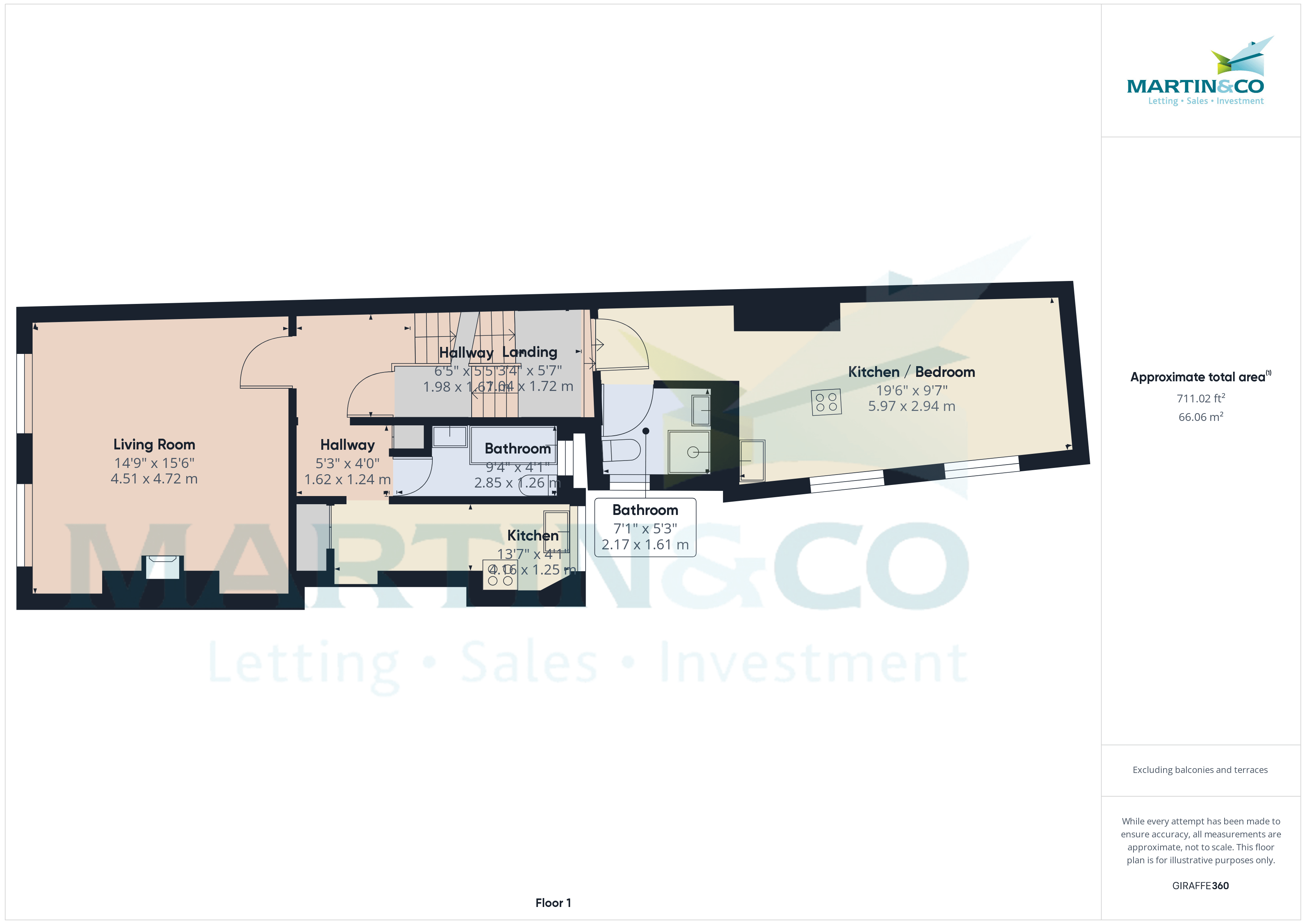 Devonport Road, Stoke, Plymouth PL3, 4 bedroom terraced house for sale
