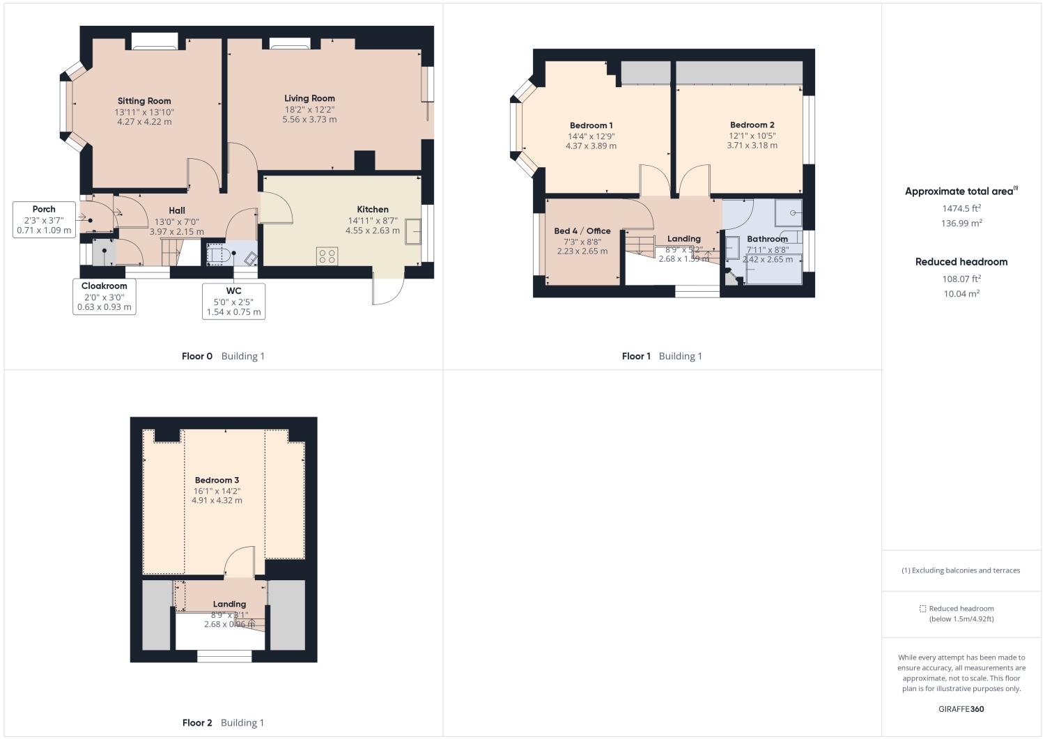 Altcar Road, Formby, Liverpool L37, 4 bedroom semidetached house for