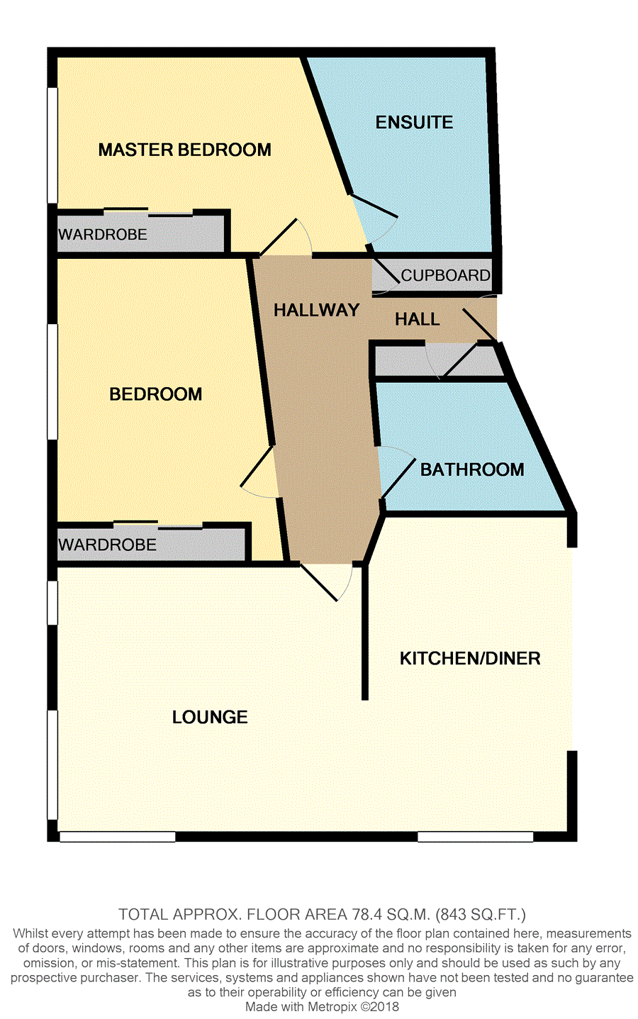 2 bed block of flats for sale in Bothwell Road, Aberdeen AB24 Zoopla