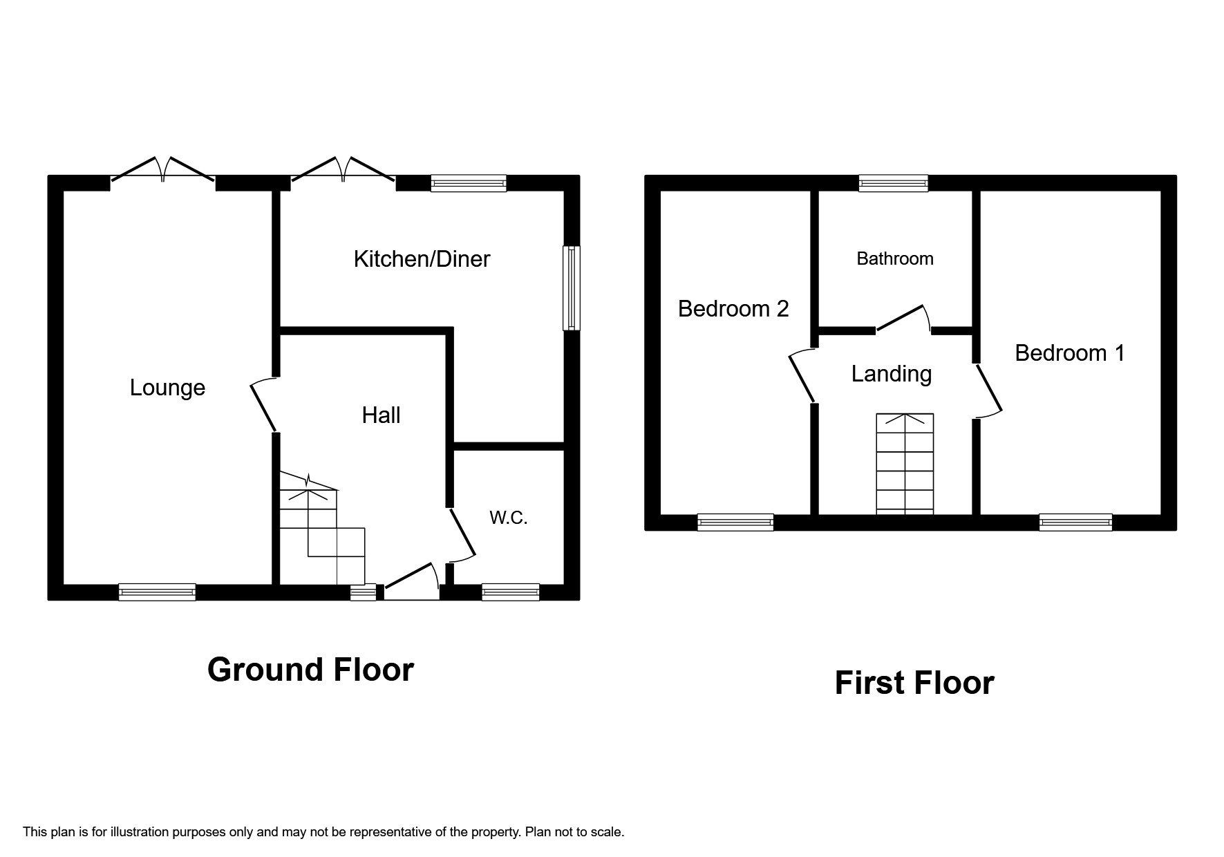 Warren Drive, Prestatyn, Denbighshire LL19, 2 bedroom detached house