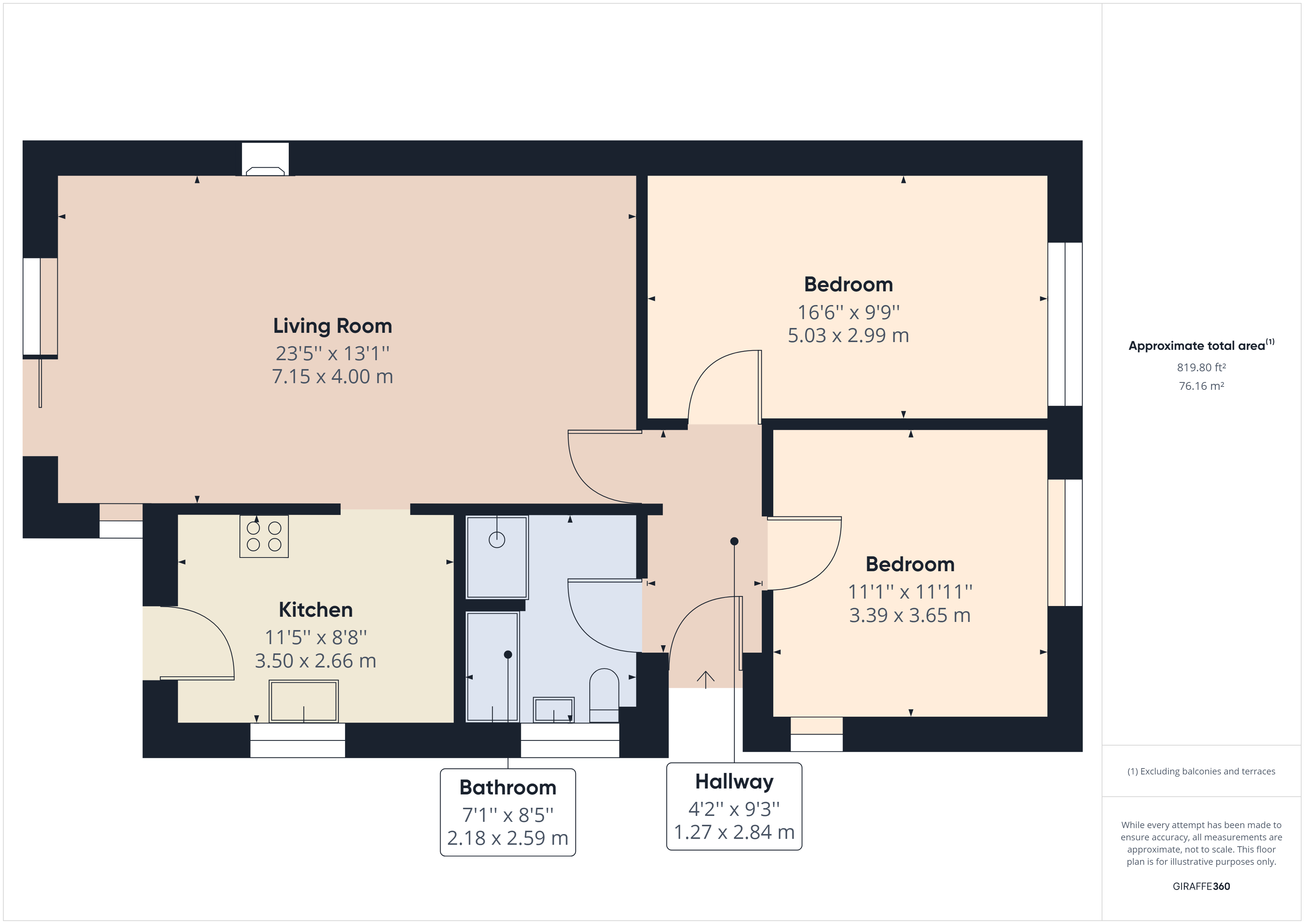 Meadow Way, Churchdown, Gloucester, Gloucestershire GL3, 2 bedroom bungalow for sale 63969692