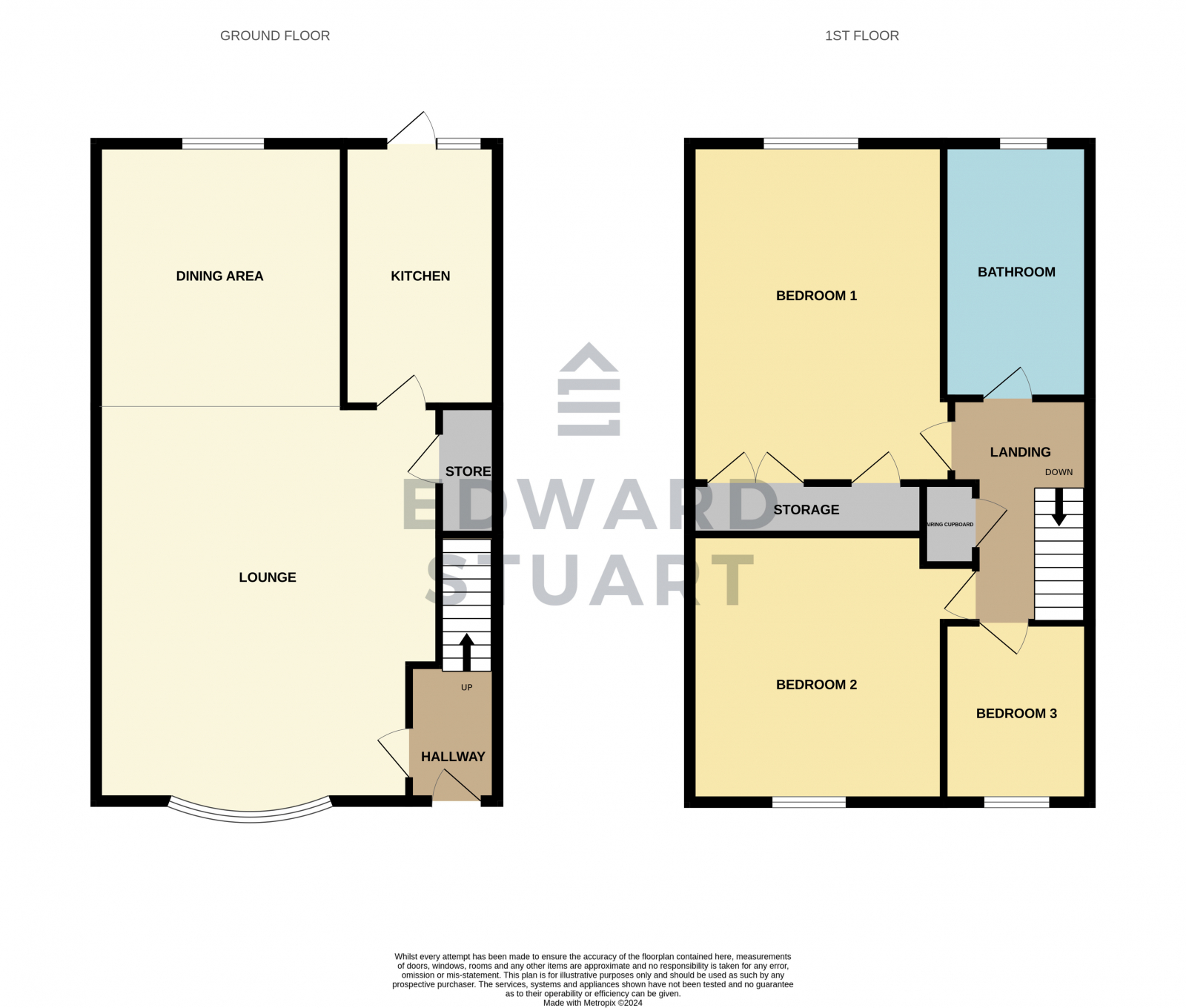 Ringwood, South Bretton, Peterborough PE3, 3 bedroom semidetached house for sale 68584457