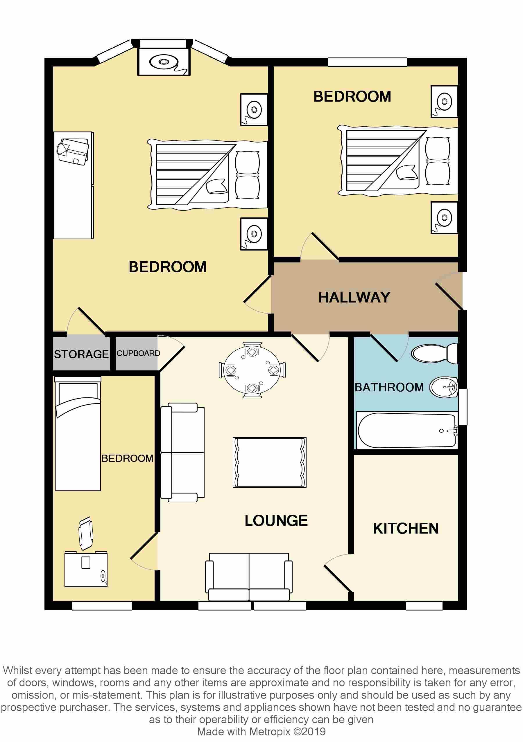 3 Bedrooms Flat for sale in Penrith Drive, Kelvindale, Glasgow G12 id5648742