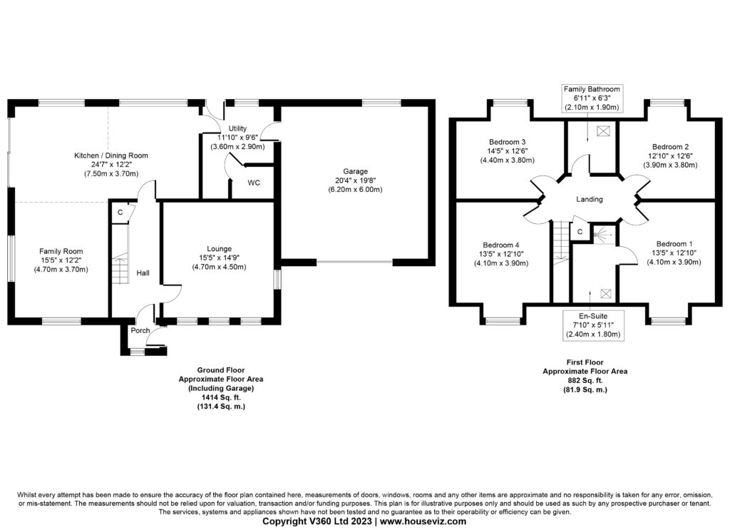 Blackrock House, Kilmichael Glen, By Lochgilphead, Argyll PA31, 4
