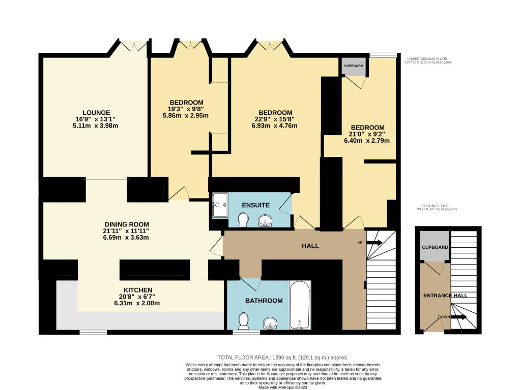 The Lighthouse, Park Hill Road, Torquay TQ1, 3 bedroom flat for sale