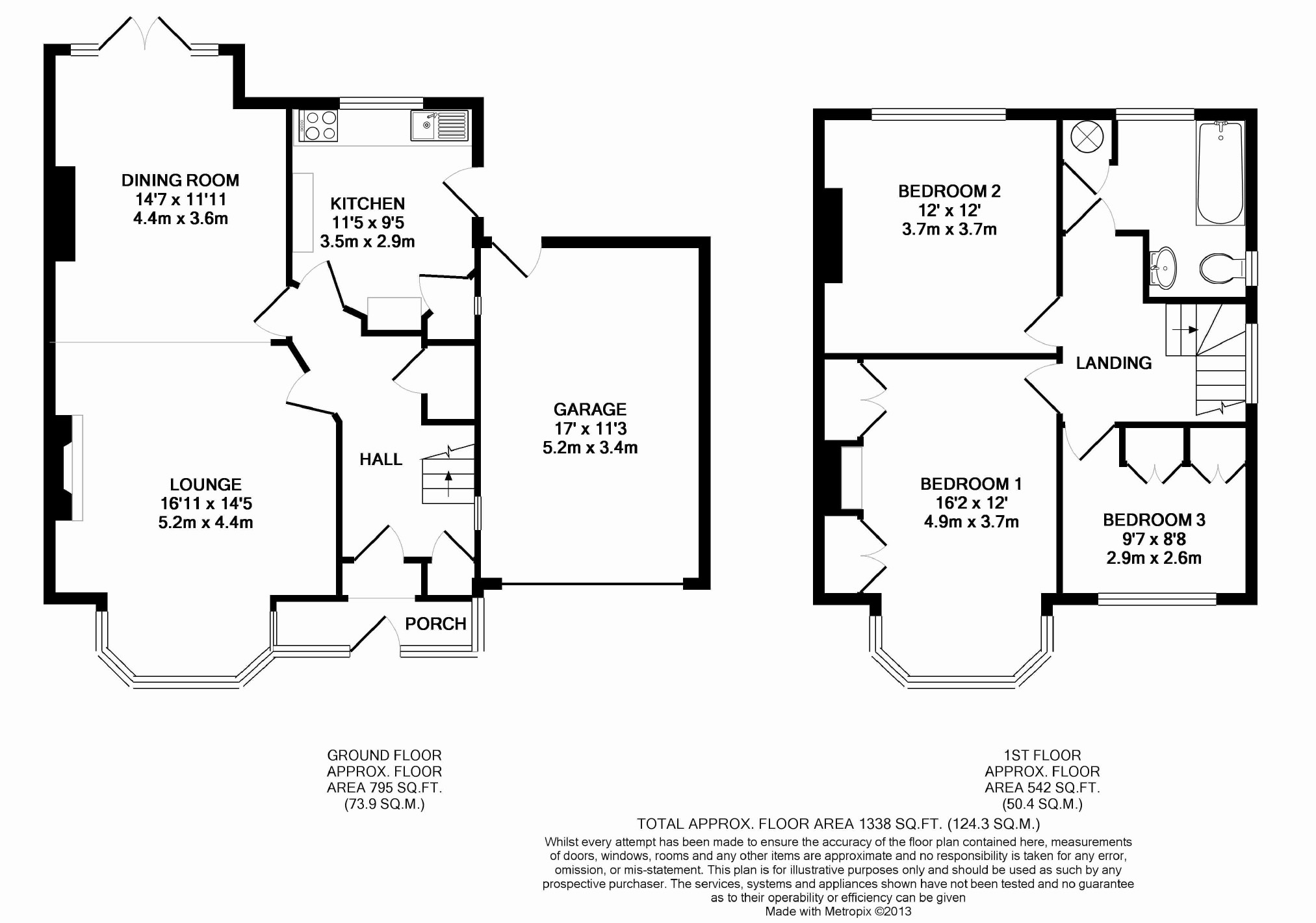 Free property report 14 Hawthorne Avenue, Ruislip, HA4 8SS Chimnie