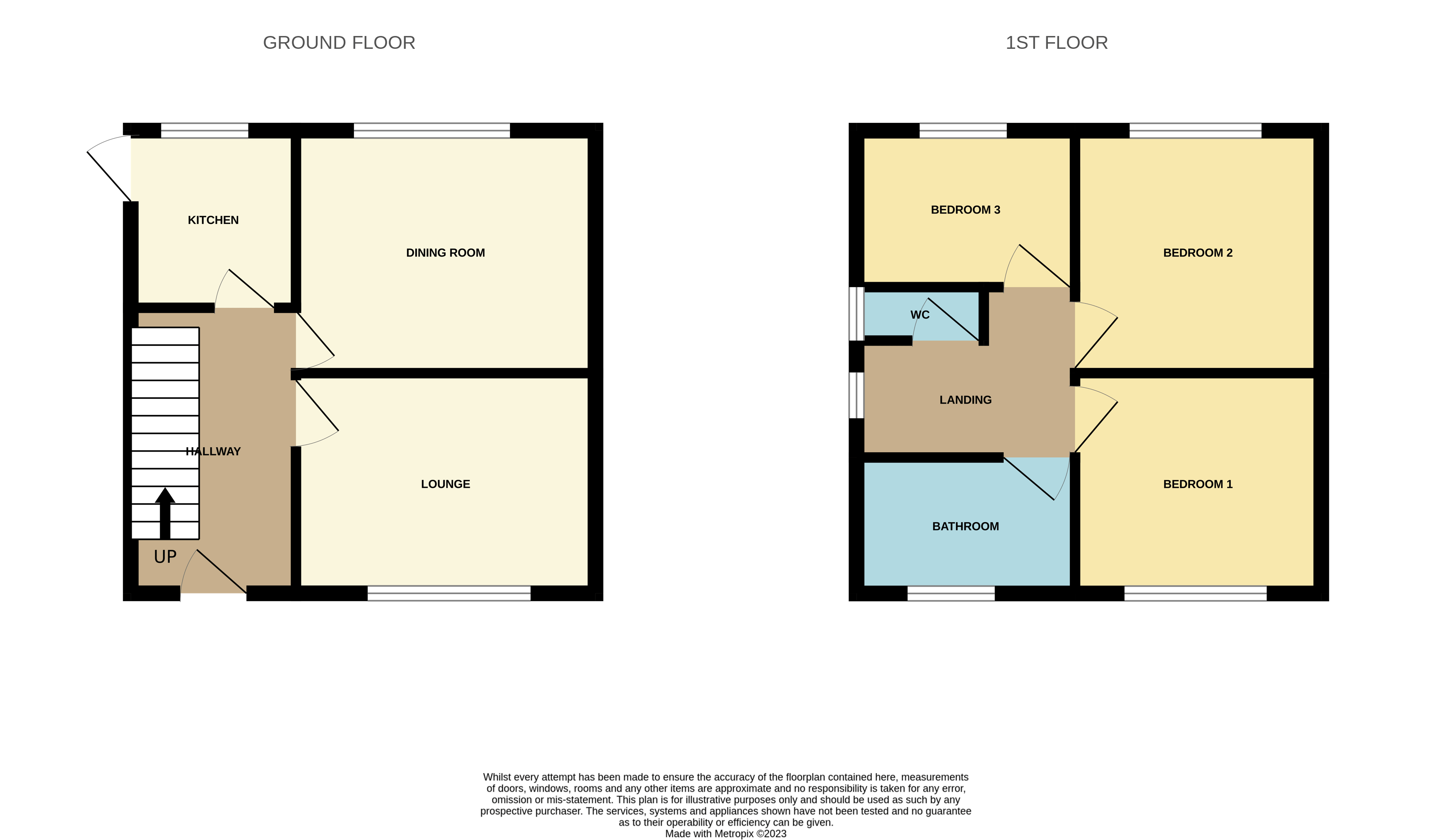 Southport Road, Bootle, Merseyside L20, 3 bedroom semidetached house