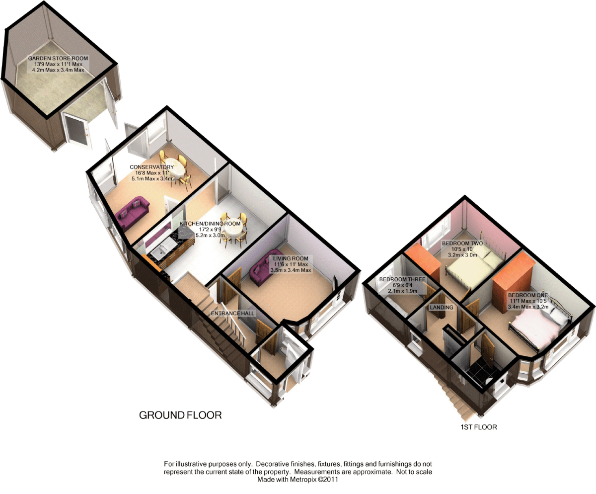 Free property report 33 Cherry Tree Avenue, Walsall, WS5 4JN Chimnie