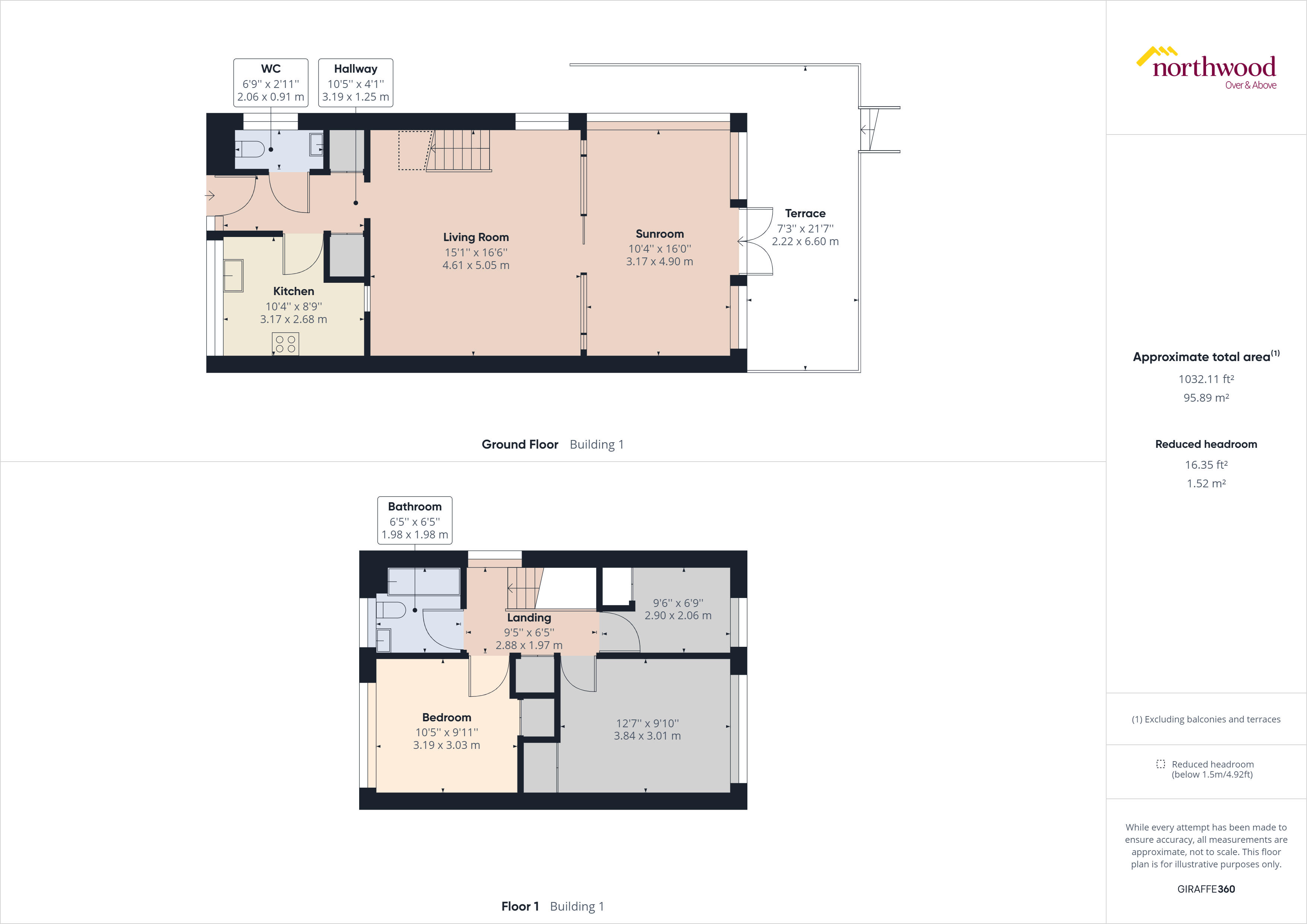 Nursery Drive, Banbury OX16, 3 bedroom semidetached house for sale