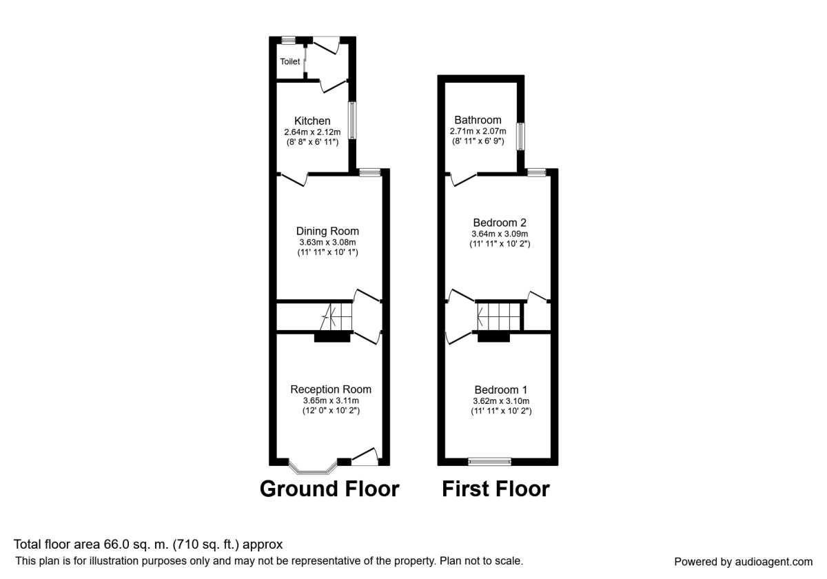 Mount Pleasant, Hildenborough, Tonbridge, Kent TN11, 2 bedroom terraced