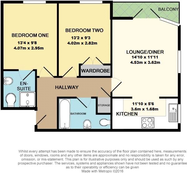 Hill Lane, Southampton, Hampshire SO15, 2 bedroom flat for sale