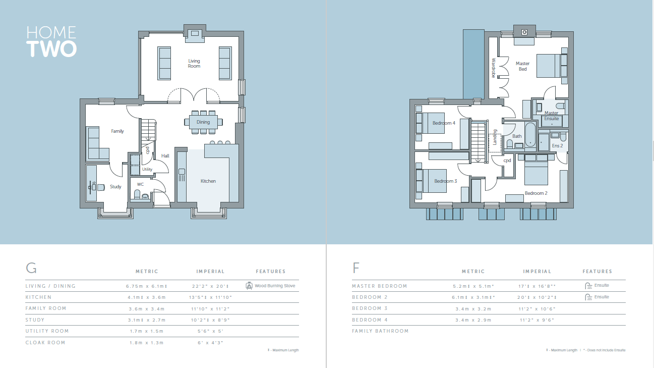 Hawksdown Road, Walmer, Deal, Kent CT14, 4 bedroom detached house for