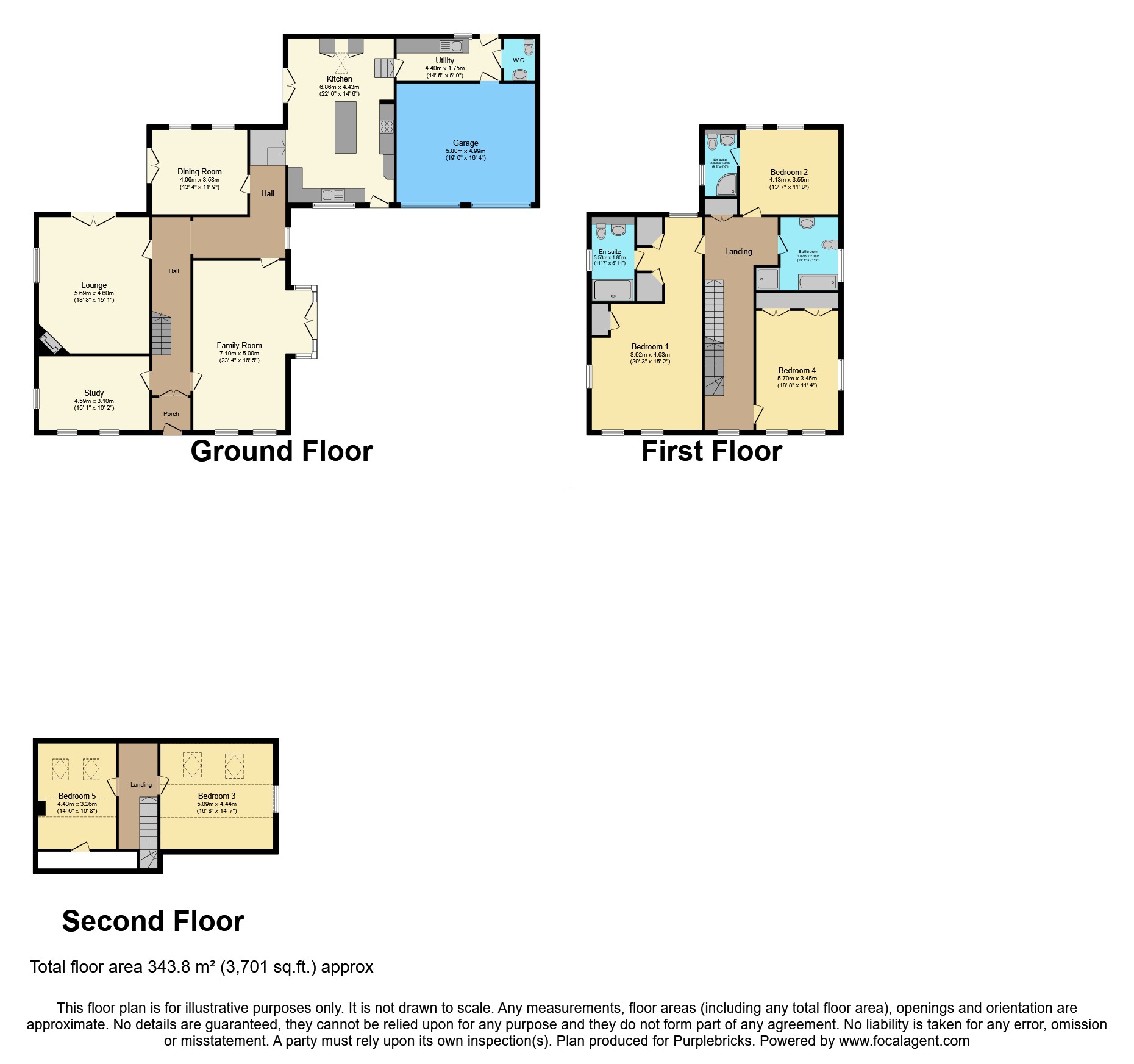 Eglingham, Alnwick NE66, 5 bedroom detached house for sale 66755105