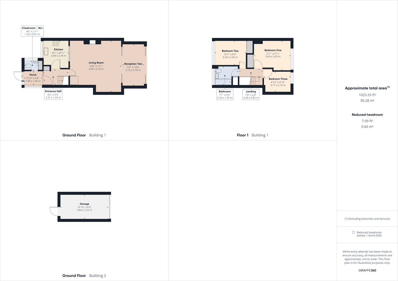 Magdalen Court, Broadstairs CT10, 3 bedroom terraced house for sale 61718075 PrimeLocation