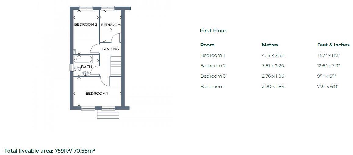 Colne Road, Burnley BB10, 3 bedroom semidetached house for sale