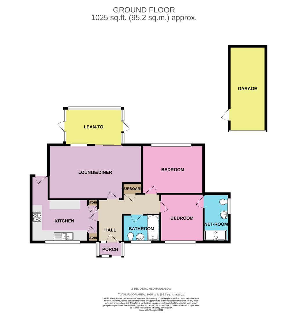 Laurel Close, Folkestone CT20, 2 bedroom detached bungalow for sale