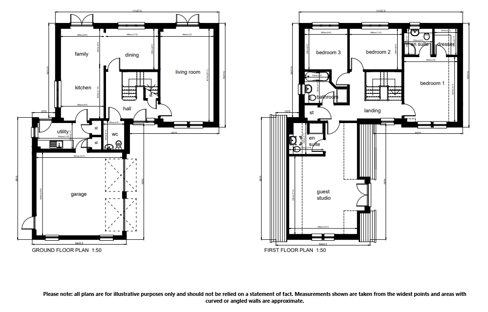 Walnut Grove, Perth, Perthshire PH2, 4 bedroom detached house for sale