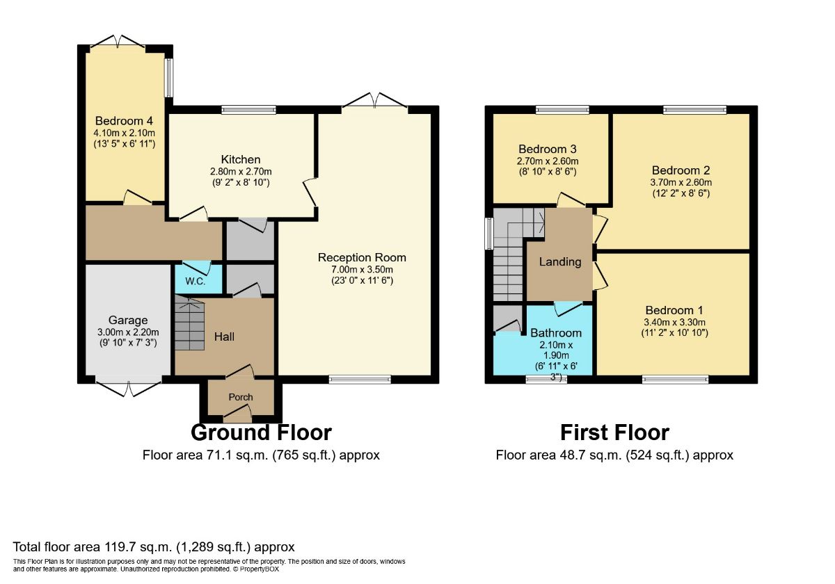 Holcroft Road, Kingswinford DY6, 4 bedroom semidetached house for sale