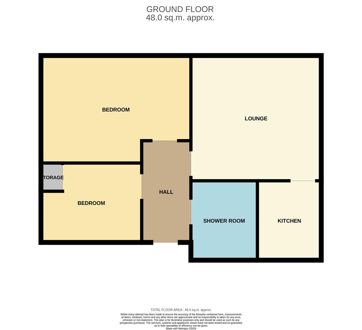Gray Street, Broughty Ferry, Dundee DD5, 2 bedroom flat for sale