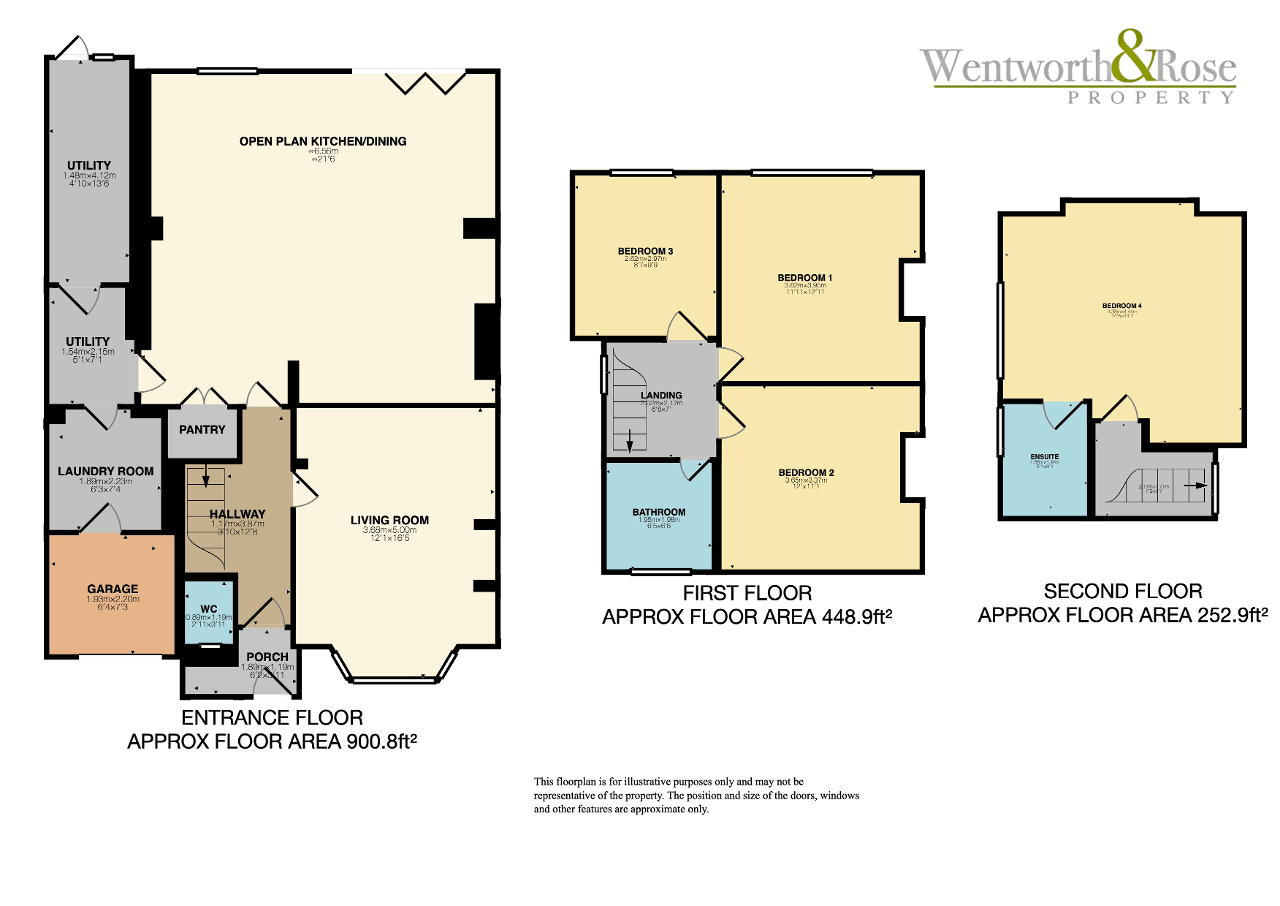 Kent Road, Halesowen, Birmingham B62, 4 bedroom semidetached house for